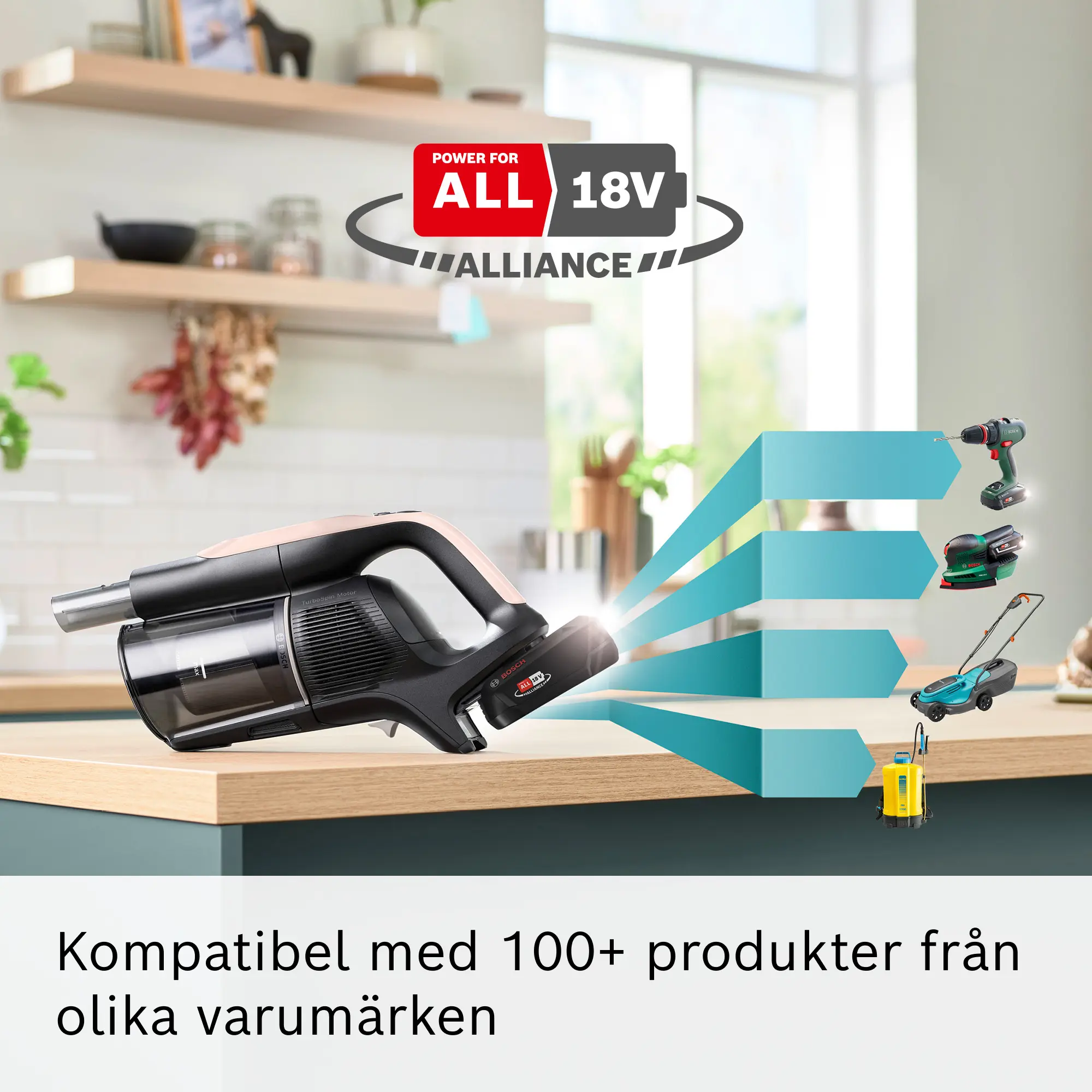 Foto Nr. 6 av produkten BKS1041RHF
