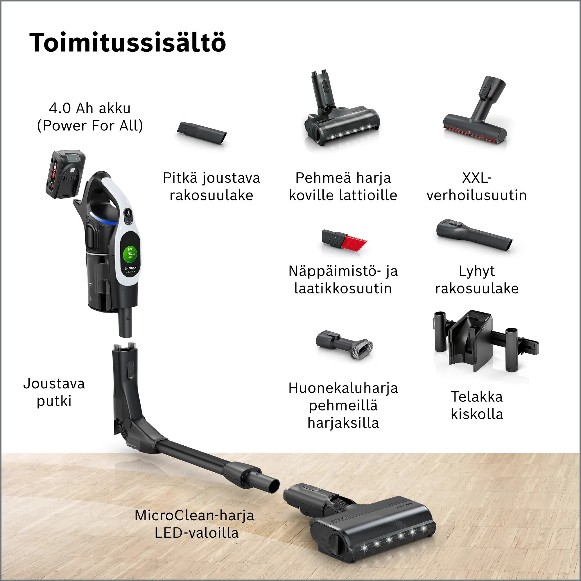 Kuva 21 tuotteesta BCS1041WAC