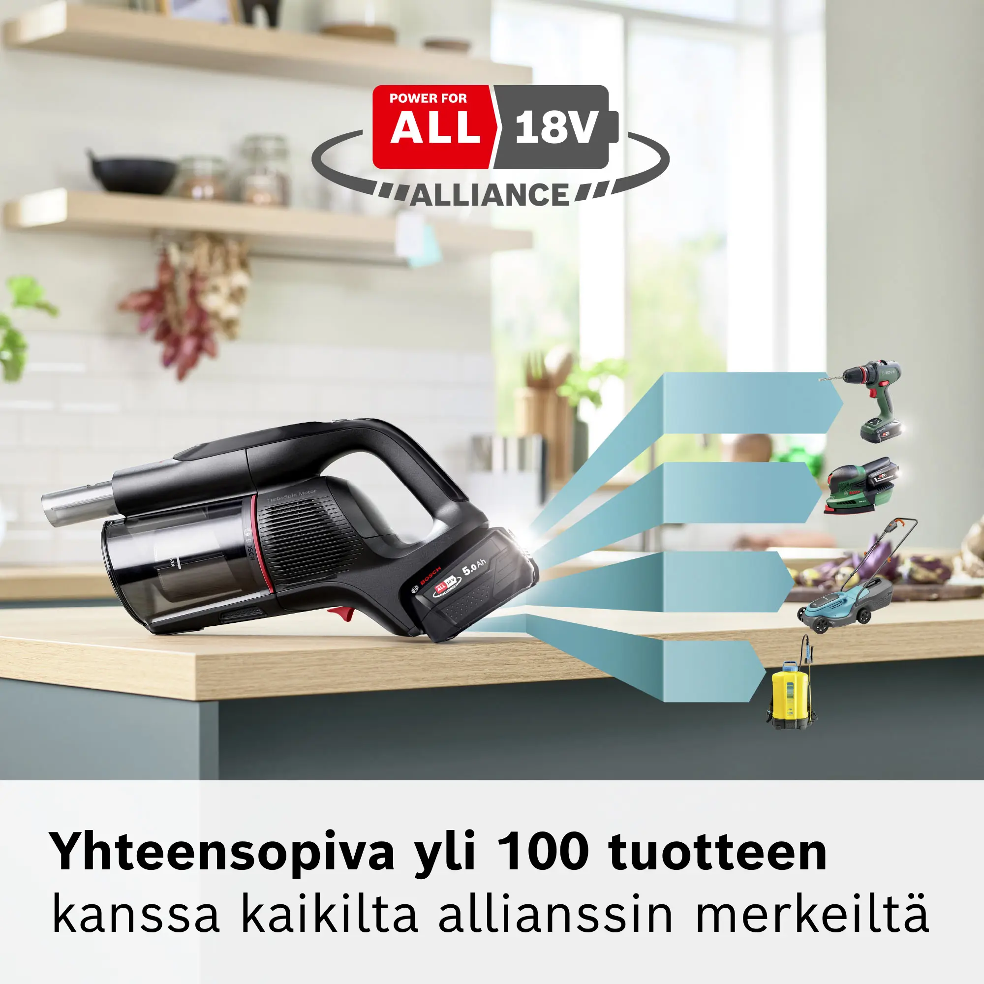 Kuva 4 tuotteesta BCS1051POW
