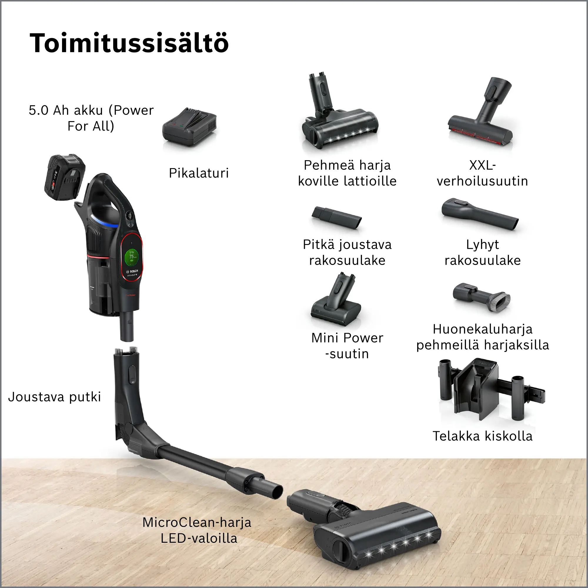 Kuva 10 tuotteesta BCS1051POW