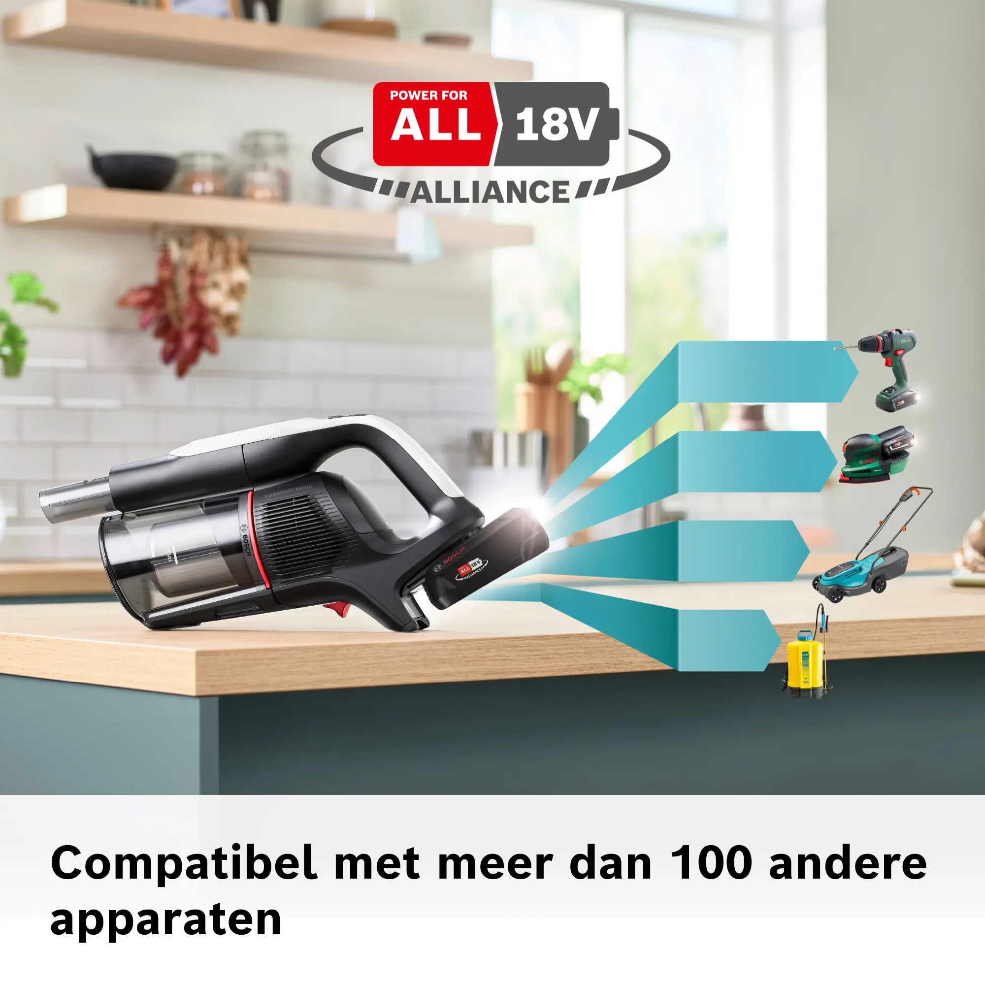Foto nr. 7 van het product BBS931WBA