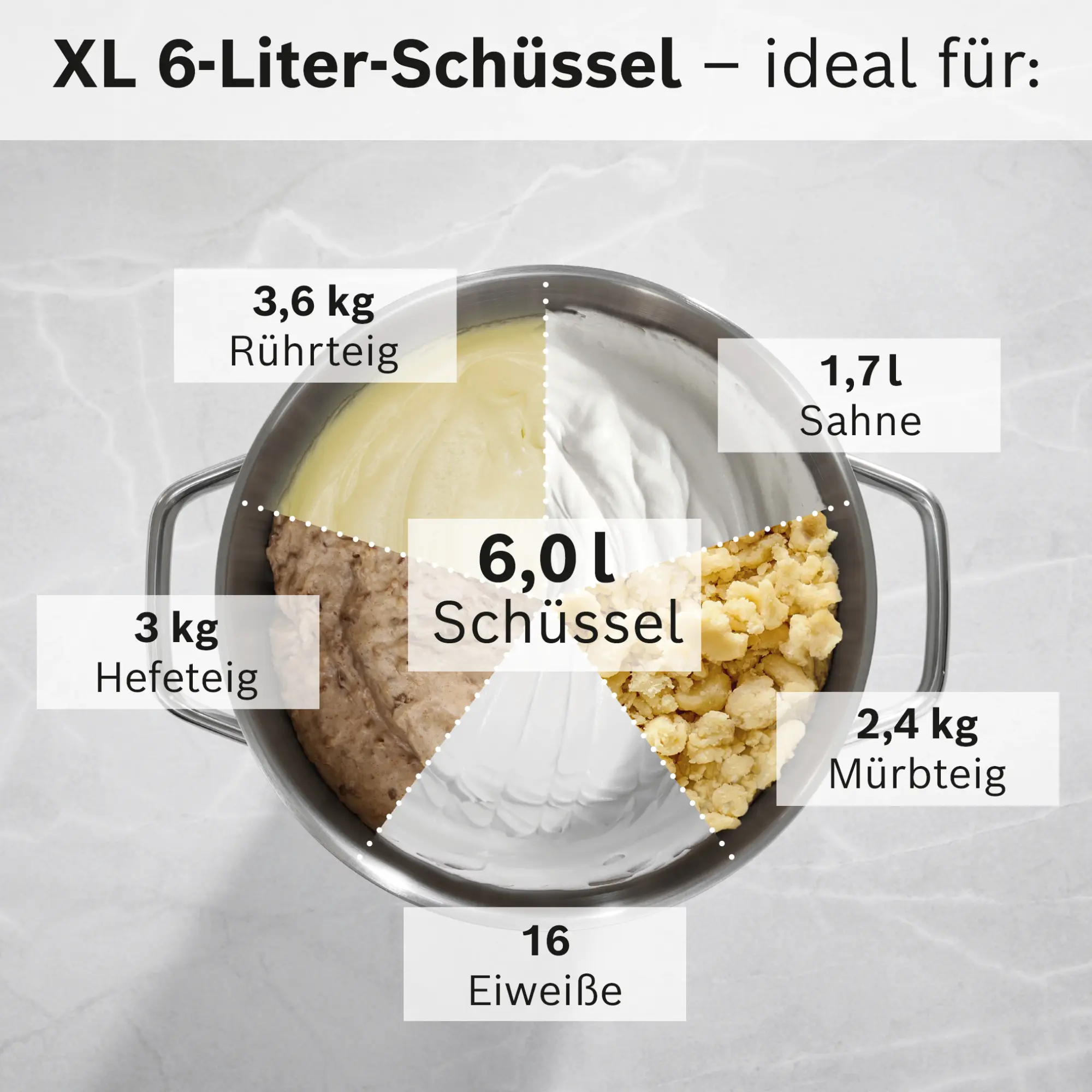 Bild Nr. 6 des Produkts MUMS8ZS00