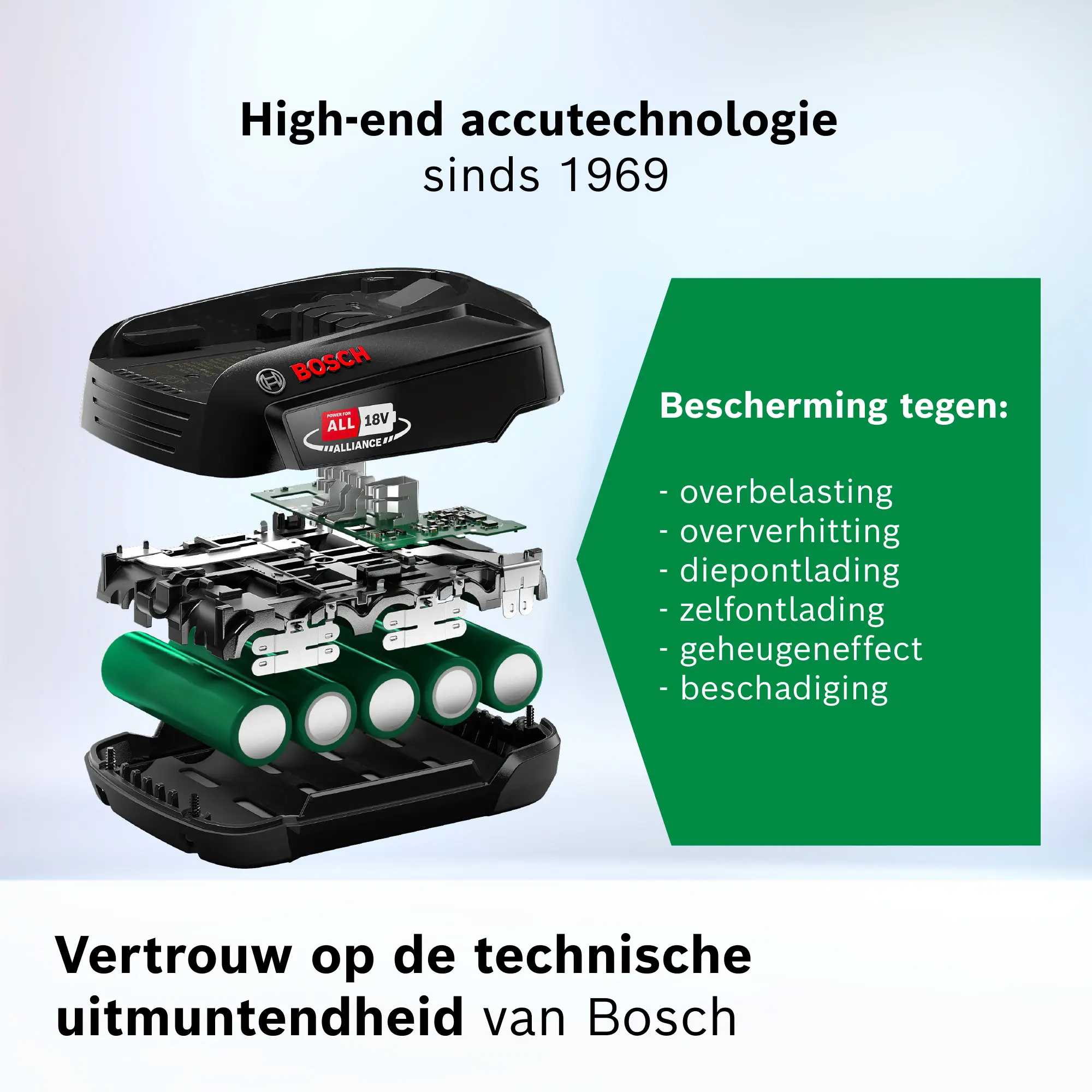 Foto nr. 5 van het product BHZUB1830