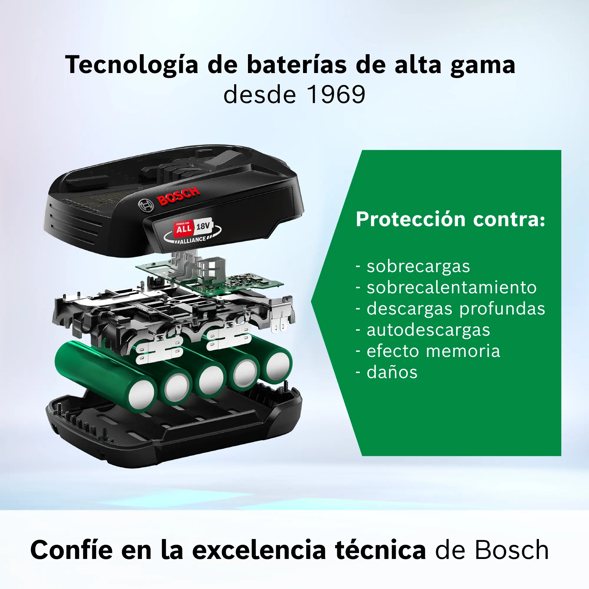 Foto n.º 5 del producto BHZUB1830