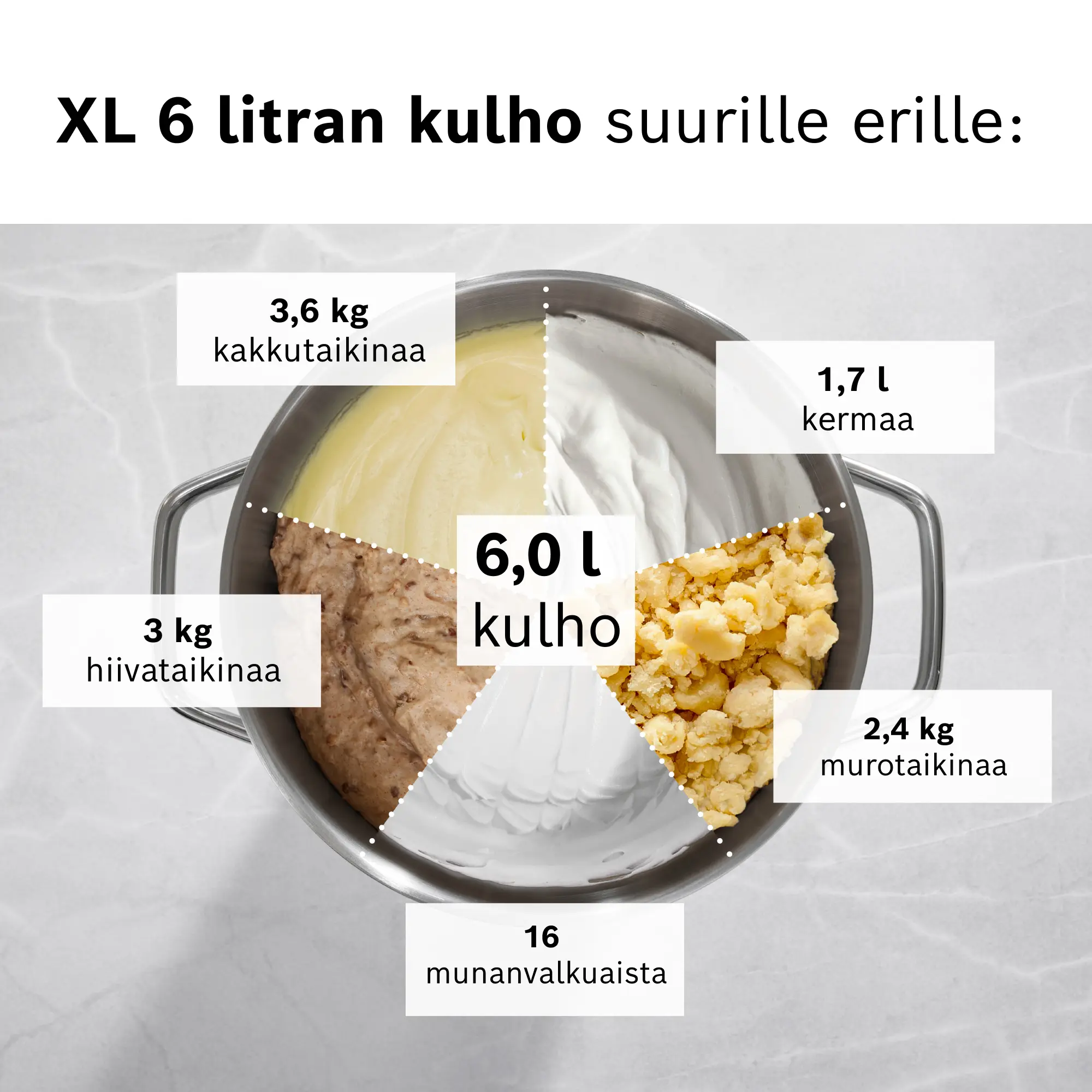 Kuva peukalo Nr. 5 tuotteesta