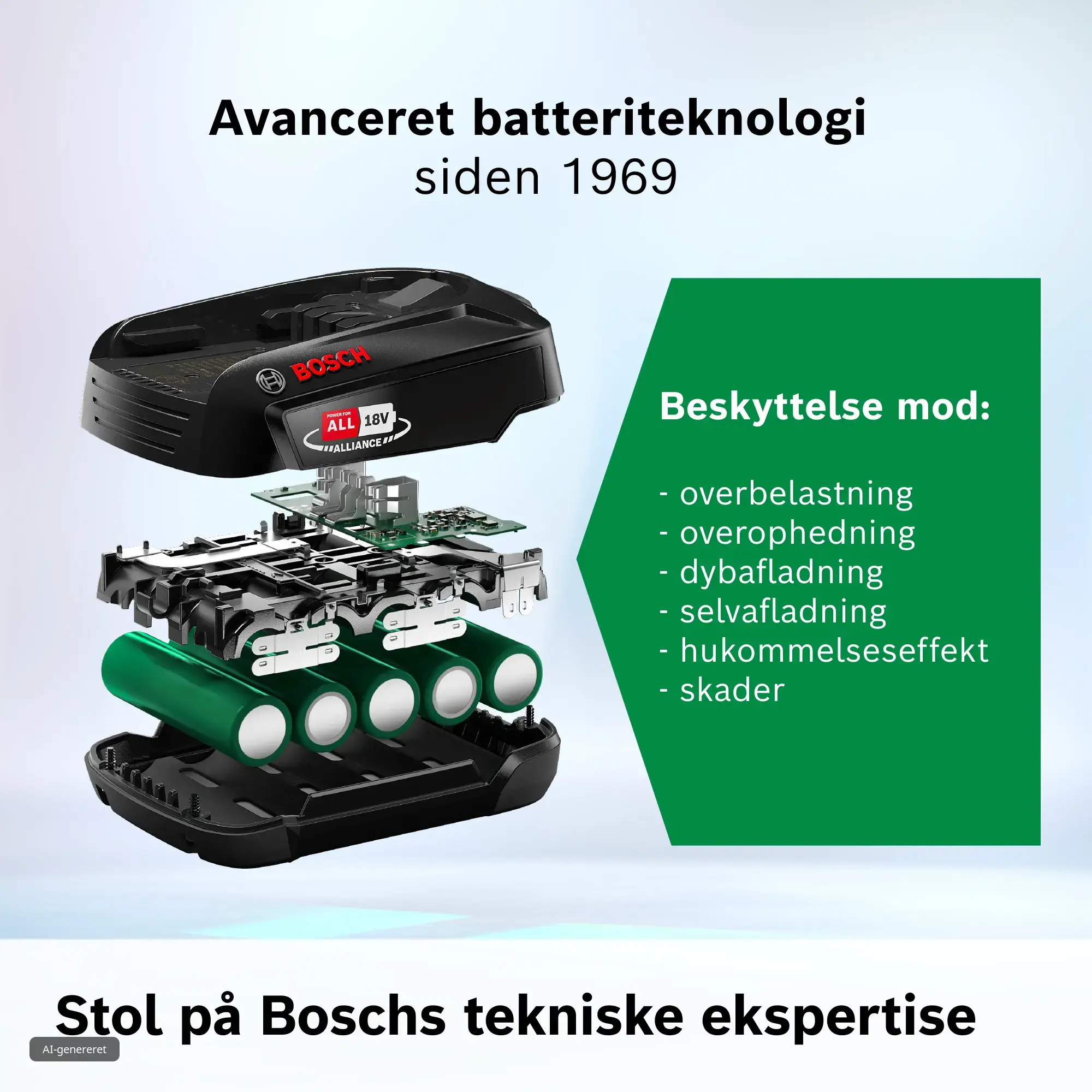 Fotonummer 6 af produktet BHZUB1830