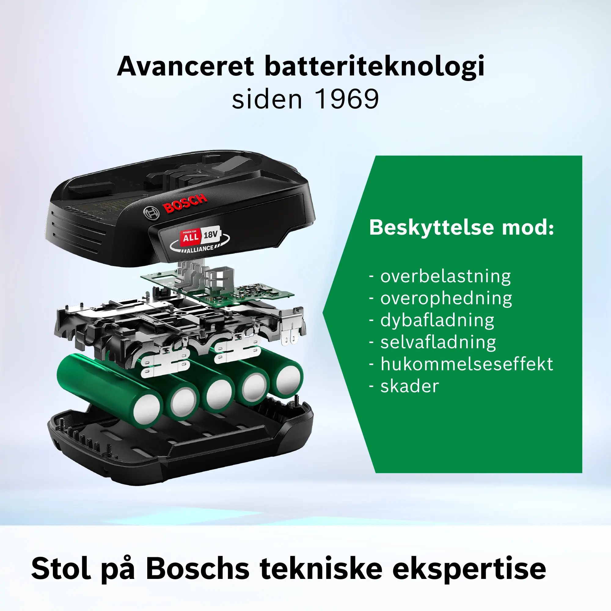 Fotonummer 5 af produktet BHZUB1850