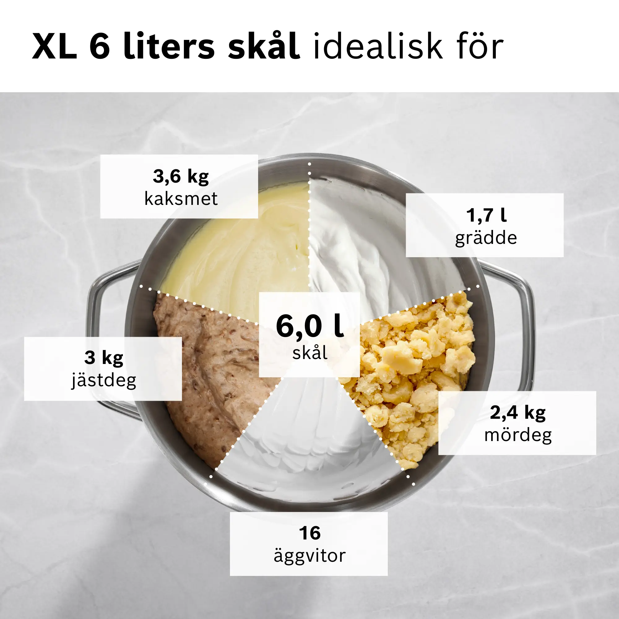 Foto Nr. 4 av produkten MUMS8ZS22