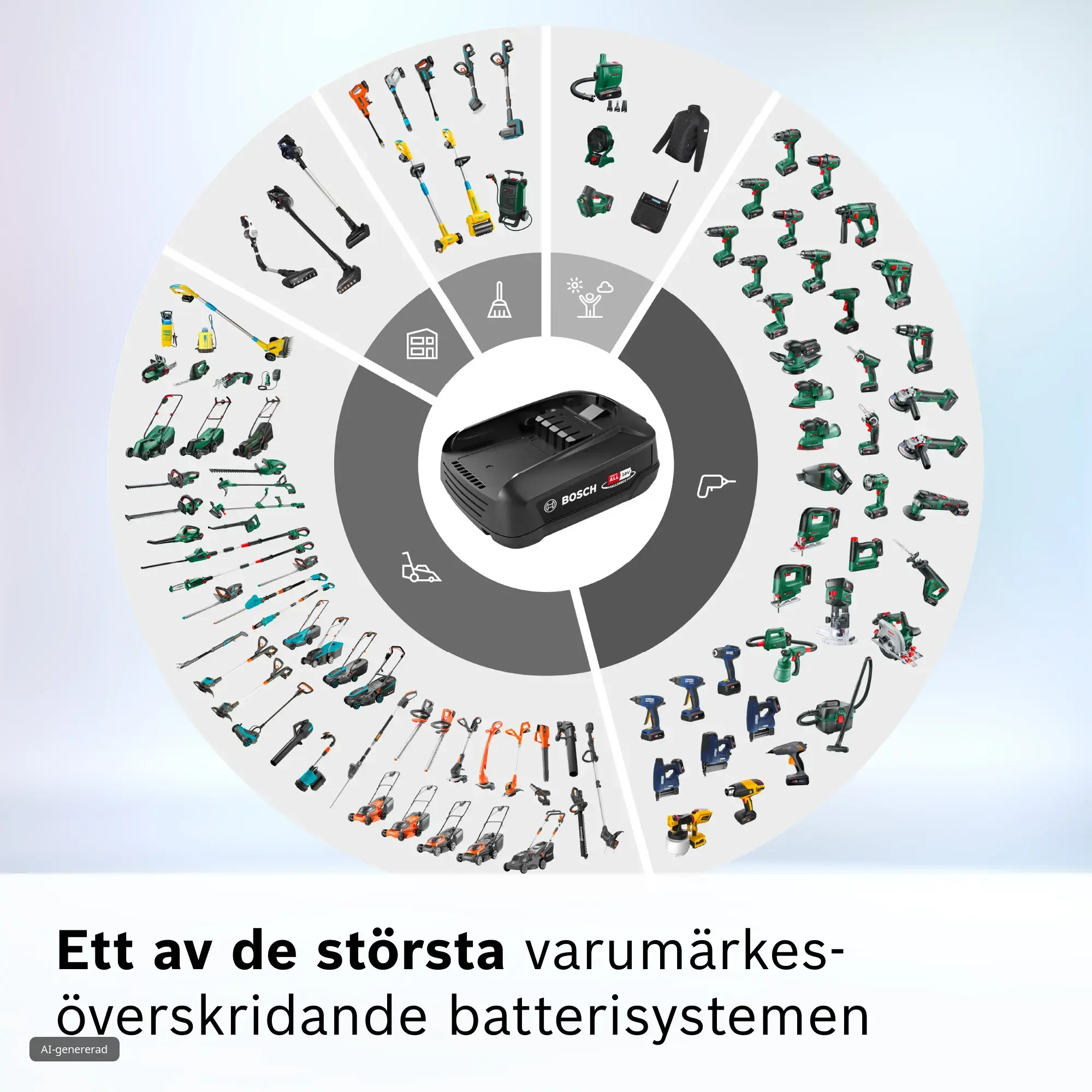Foto 2 av produkten BHZUB1830