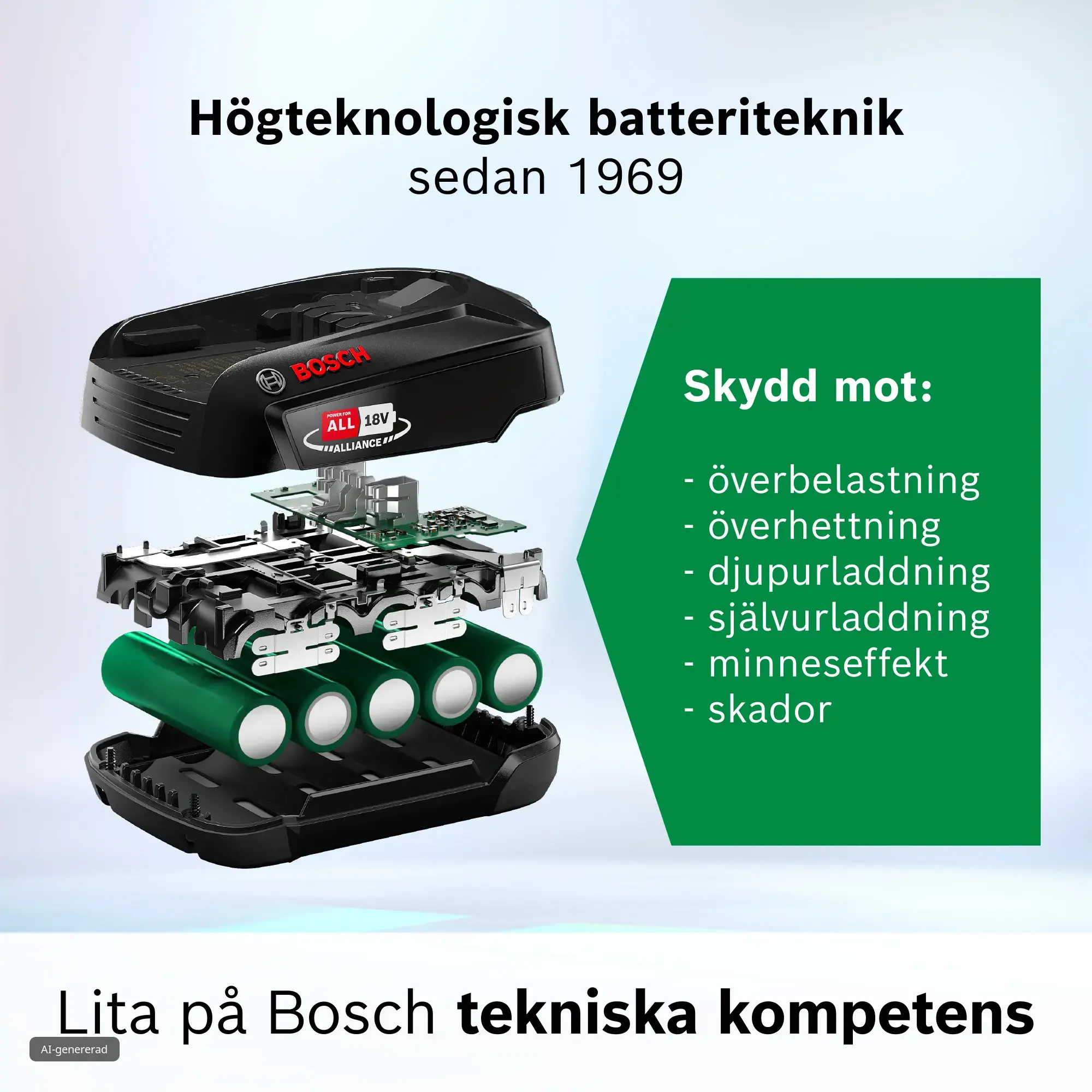 Foto 5 av produkten BHZUB1830