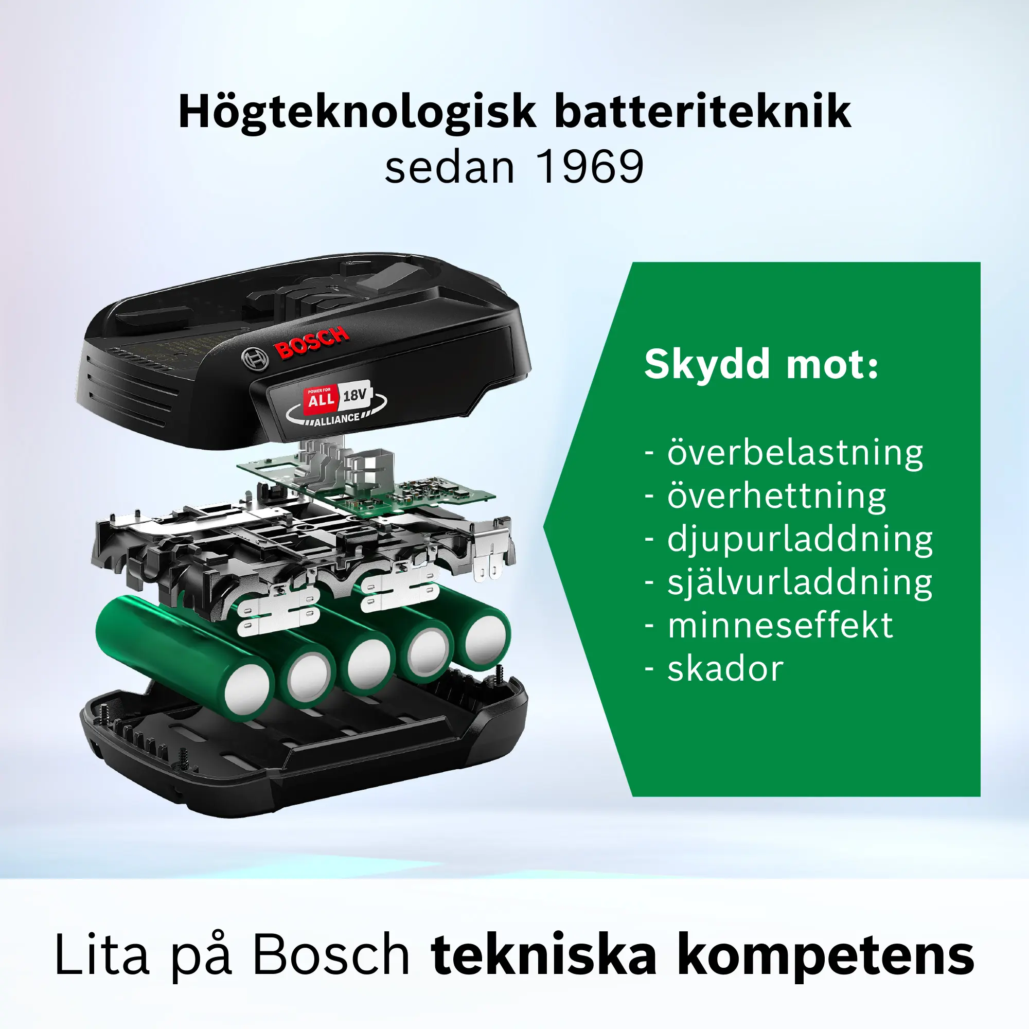 Foto Nr. 3 av produkten BHZUB1850