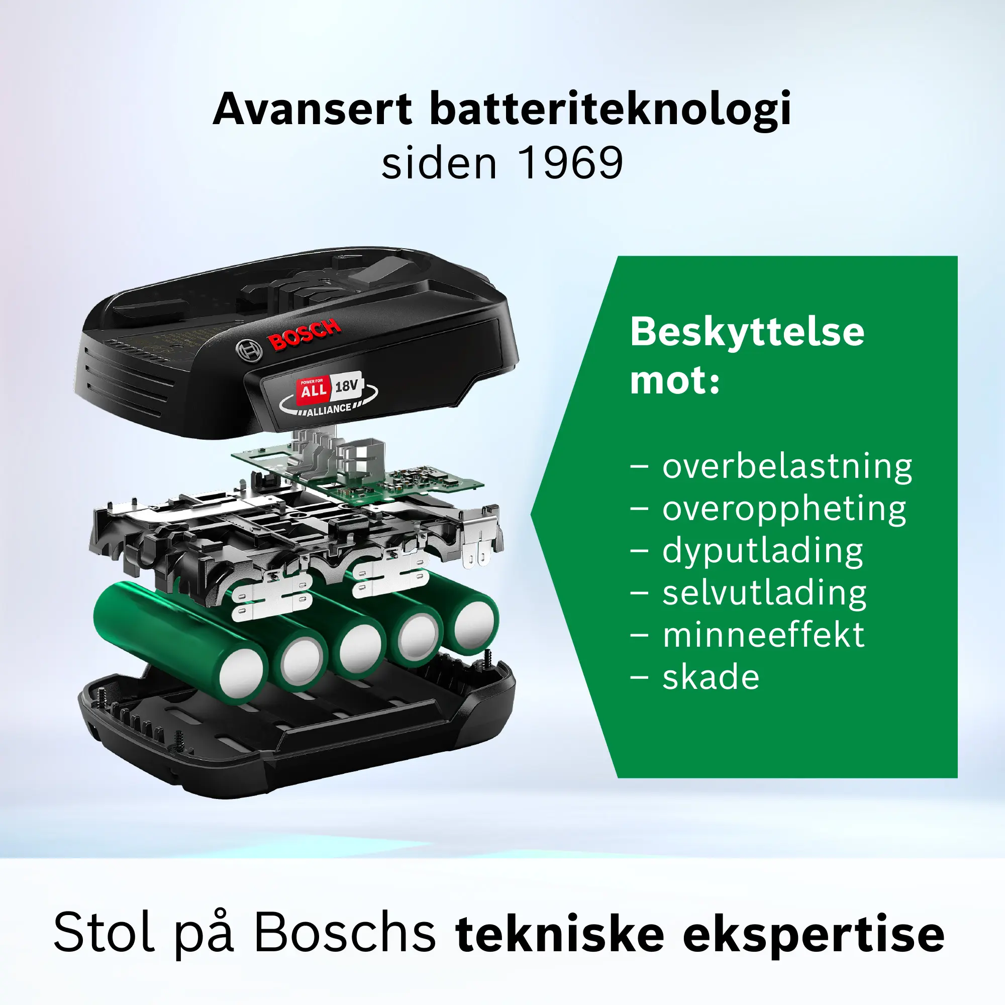 Bilde nr. 6 av produktet BHZUB1850
