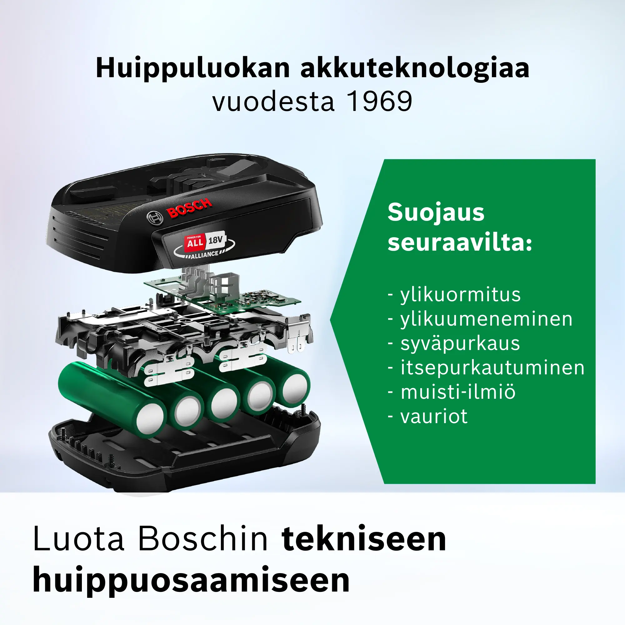 Kuva 6 tuotteesta BHZUB1850