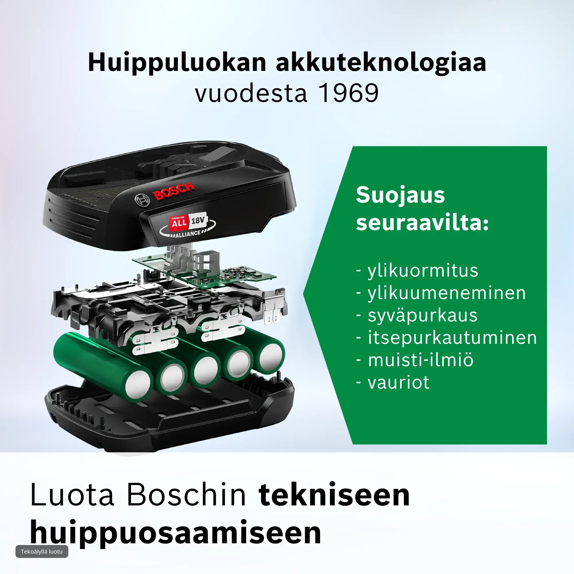 Kuva 6 tuotteesta BHZUB1850