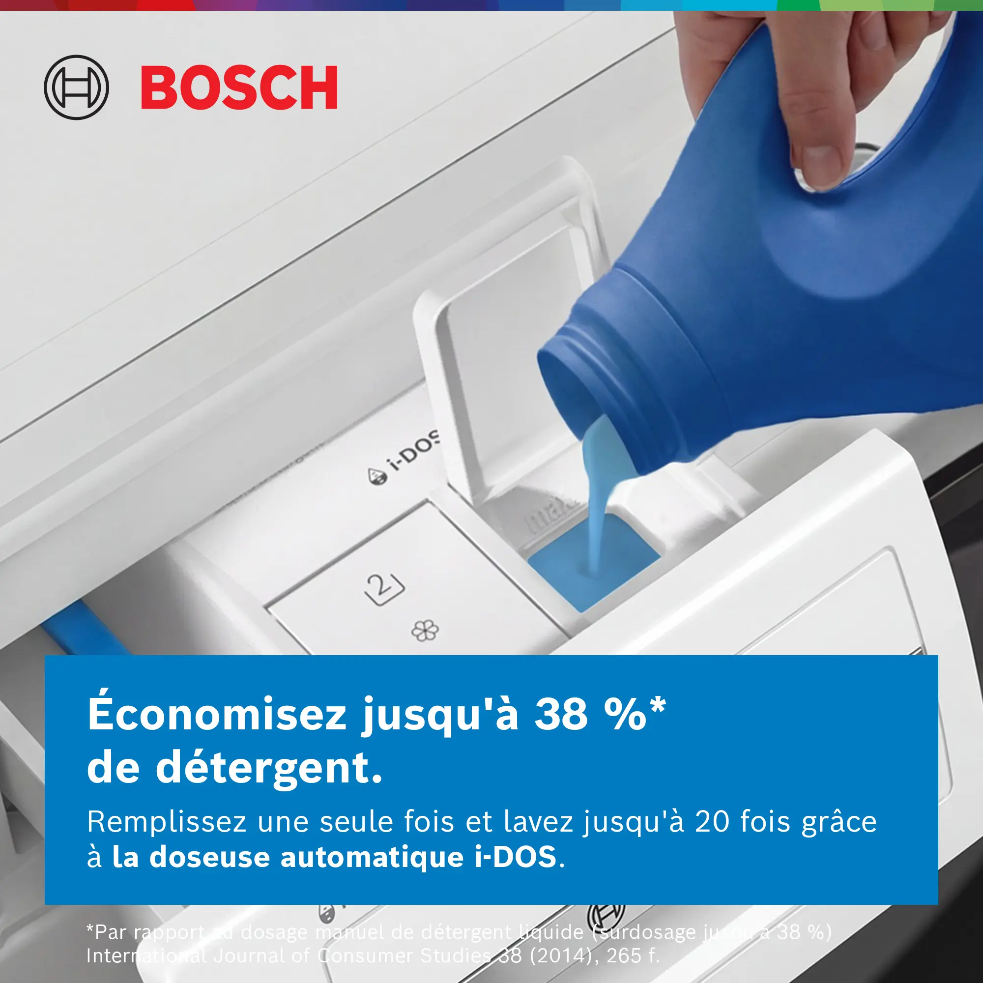 Photo n° 3 du produit WGB256A5CH