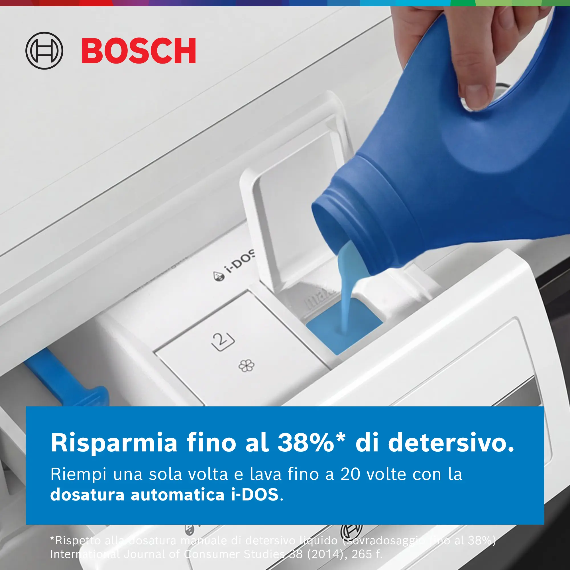 Foto Nr. 3 del prodotto WGB256A5CH