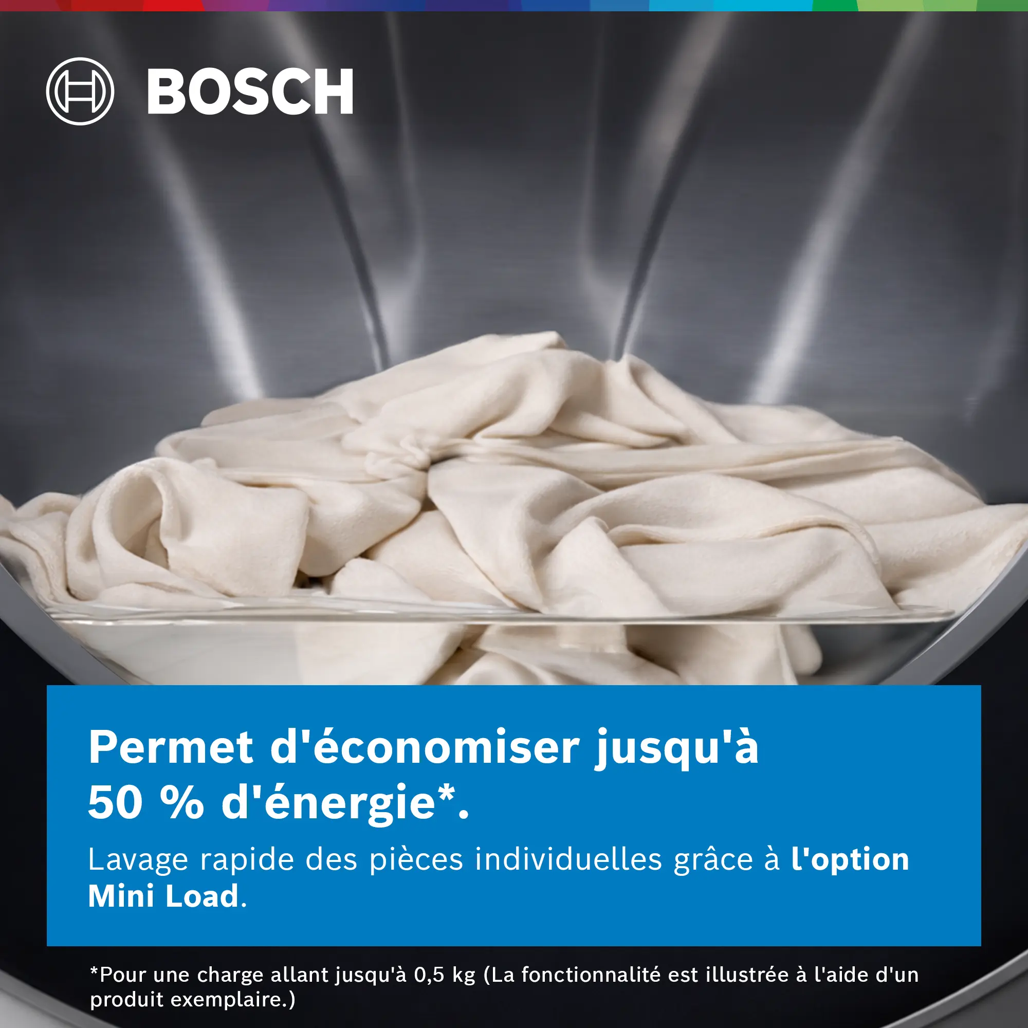 Photo n° 6 du produit WGB256A5CH