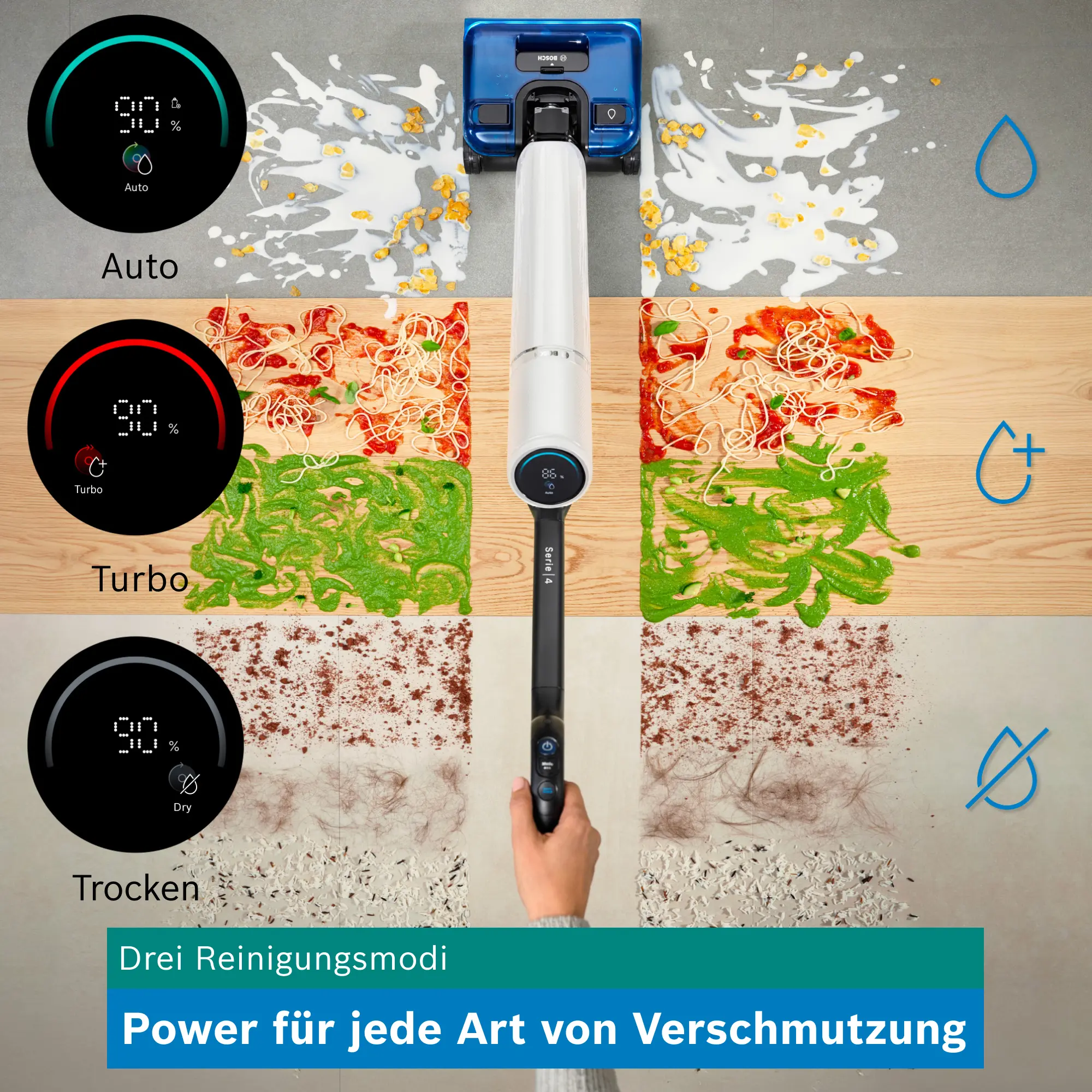Bild Nr. 9 des Produkts BHF41WM