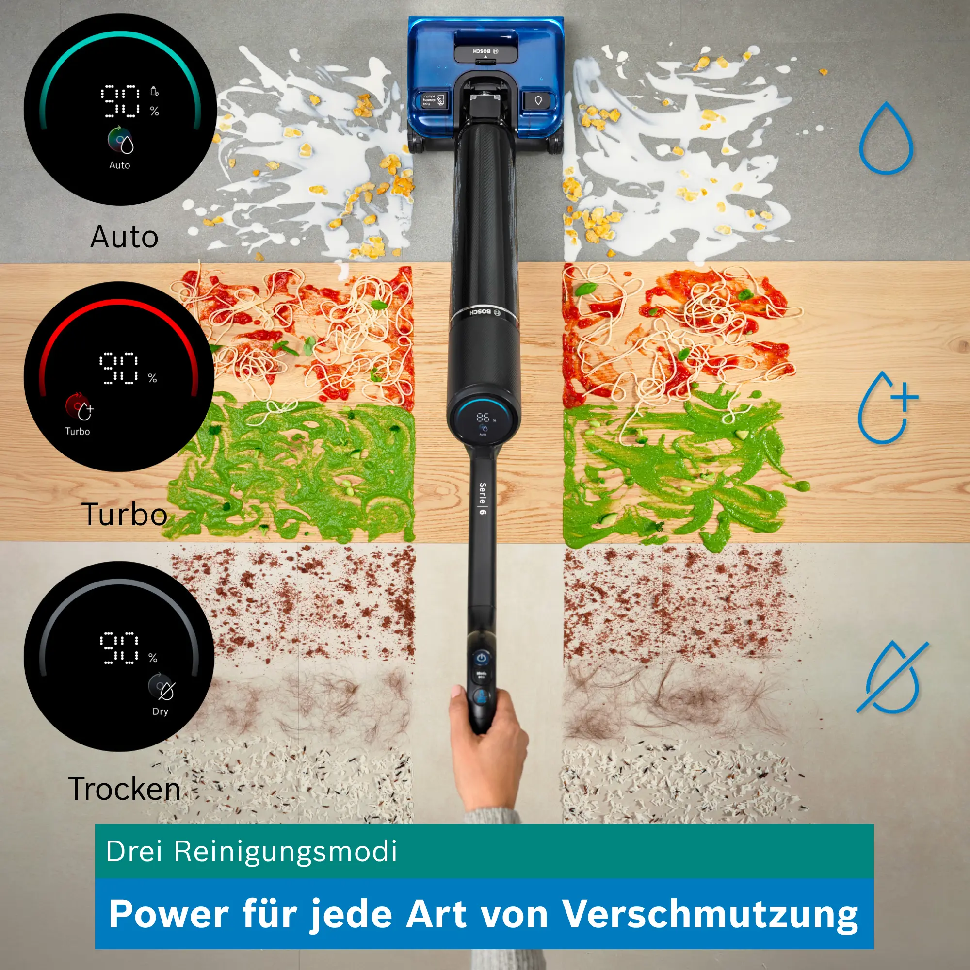 Foto Nr. 9 des Produkts BHF61BS