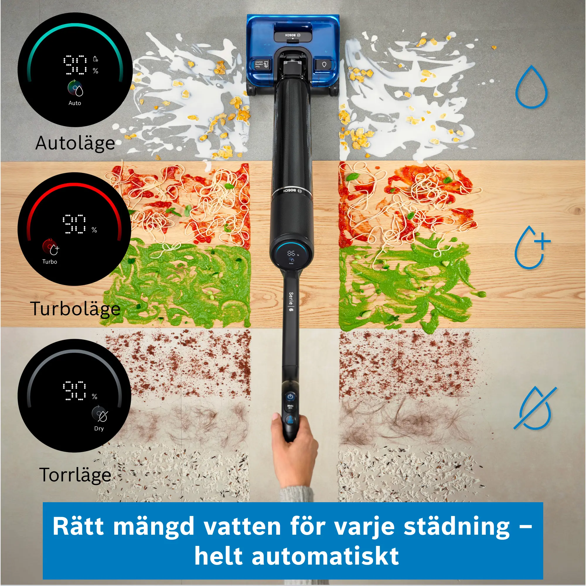 Foto Nr. 6 av produkten BHF61BM