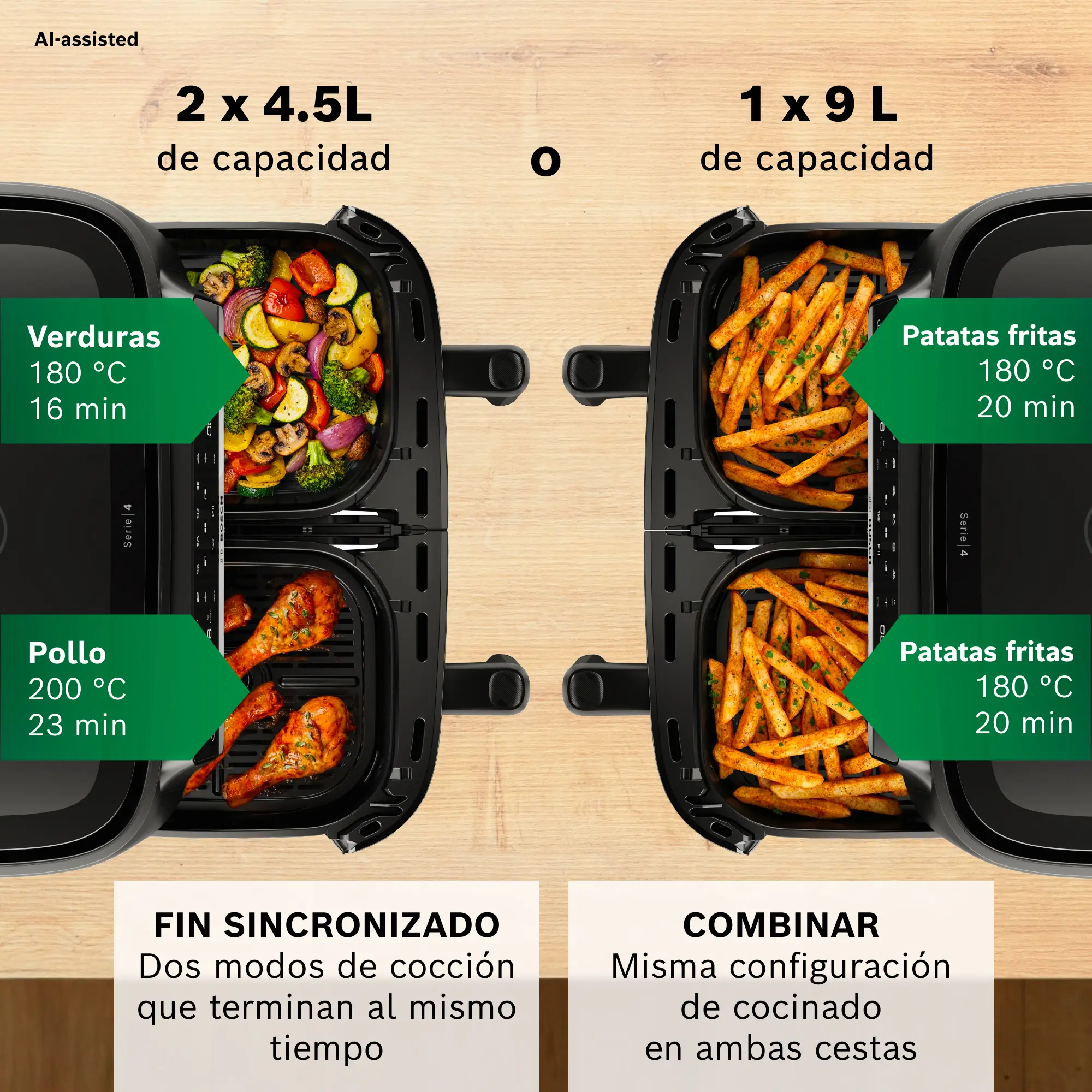 Foto n.º 3 del producto MAFD440B0
