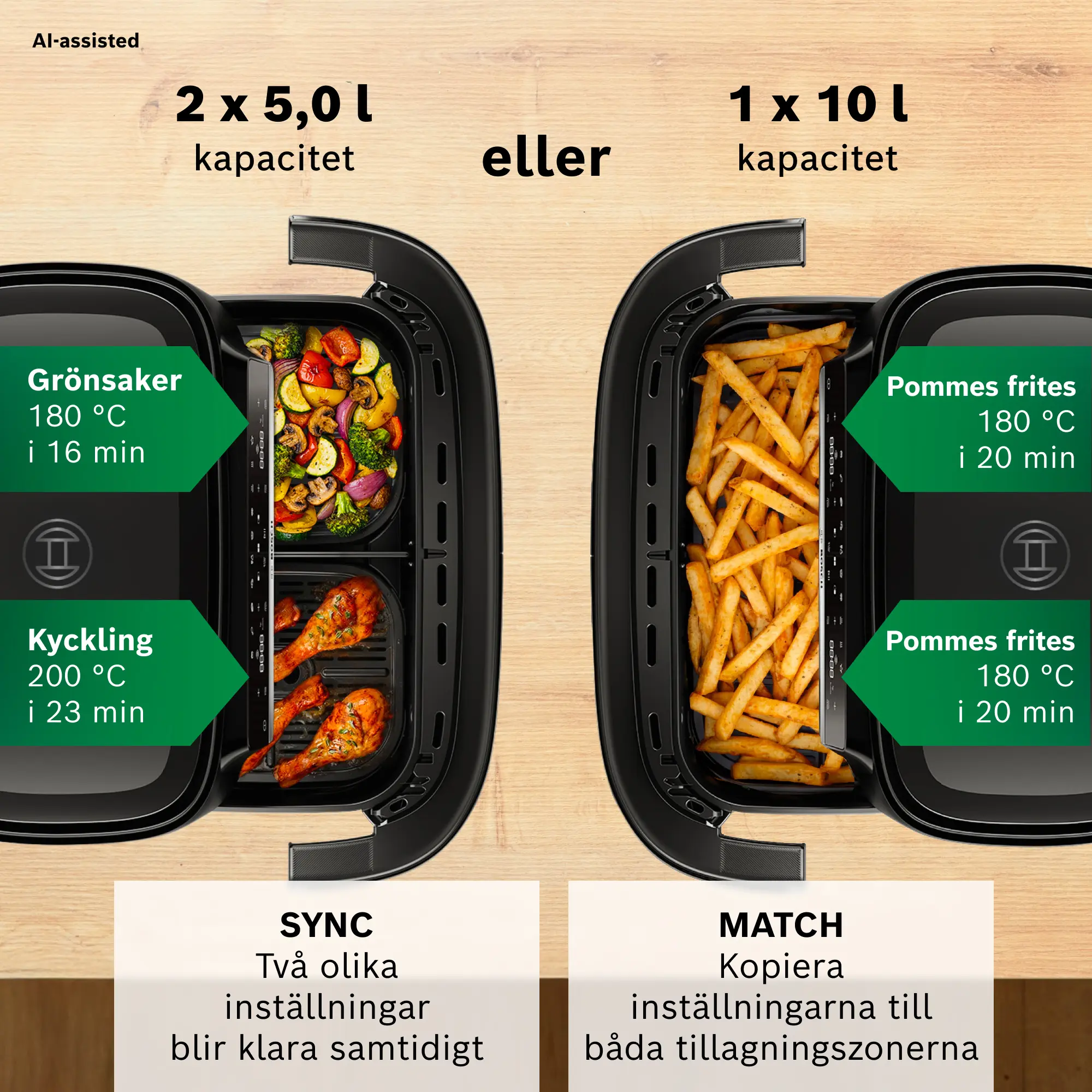 Foto Nr. 3 av produkten MAFD490B0