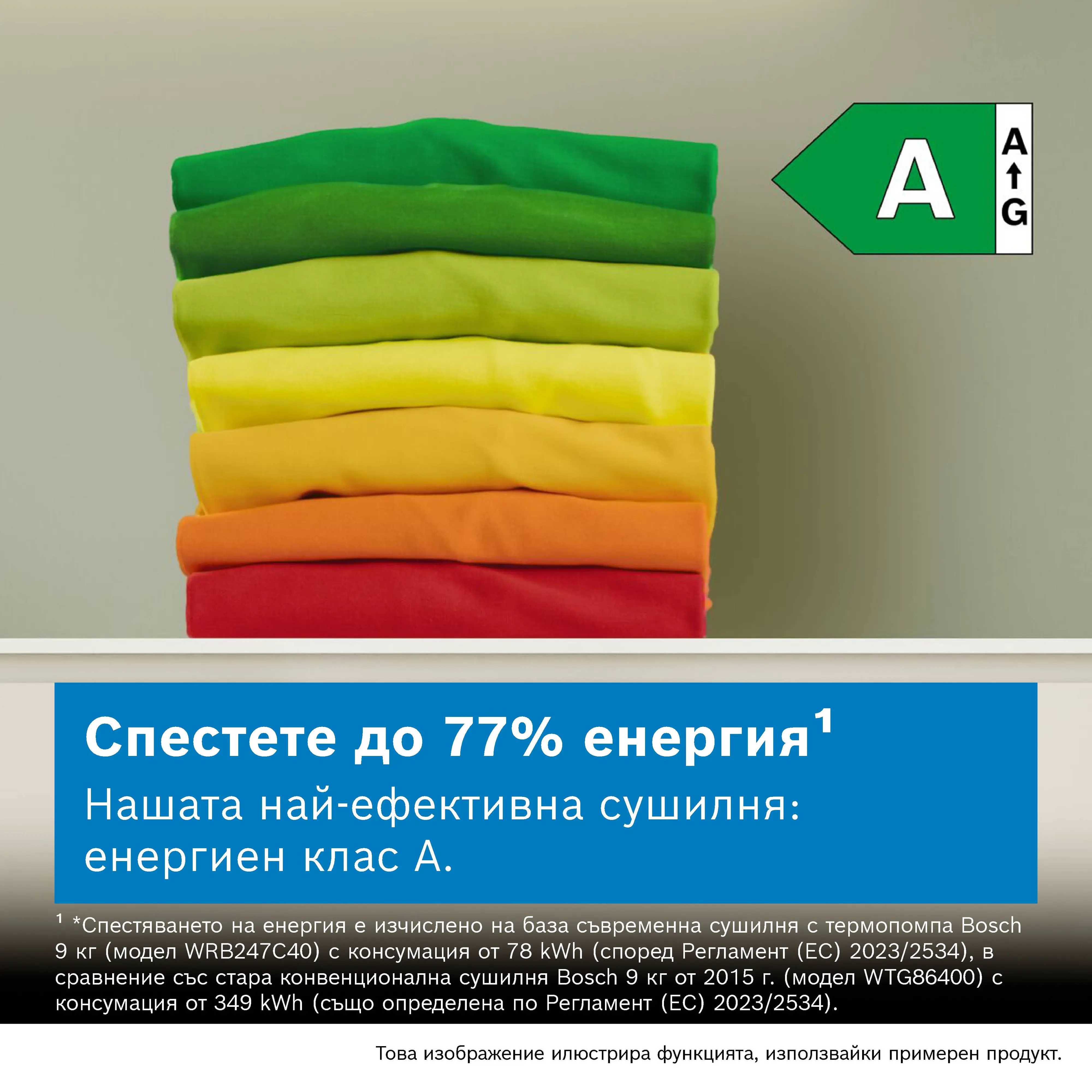 Изображение 2 на продукта WRB247CNBY