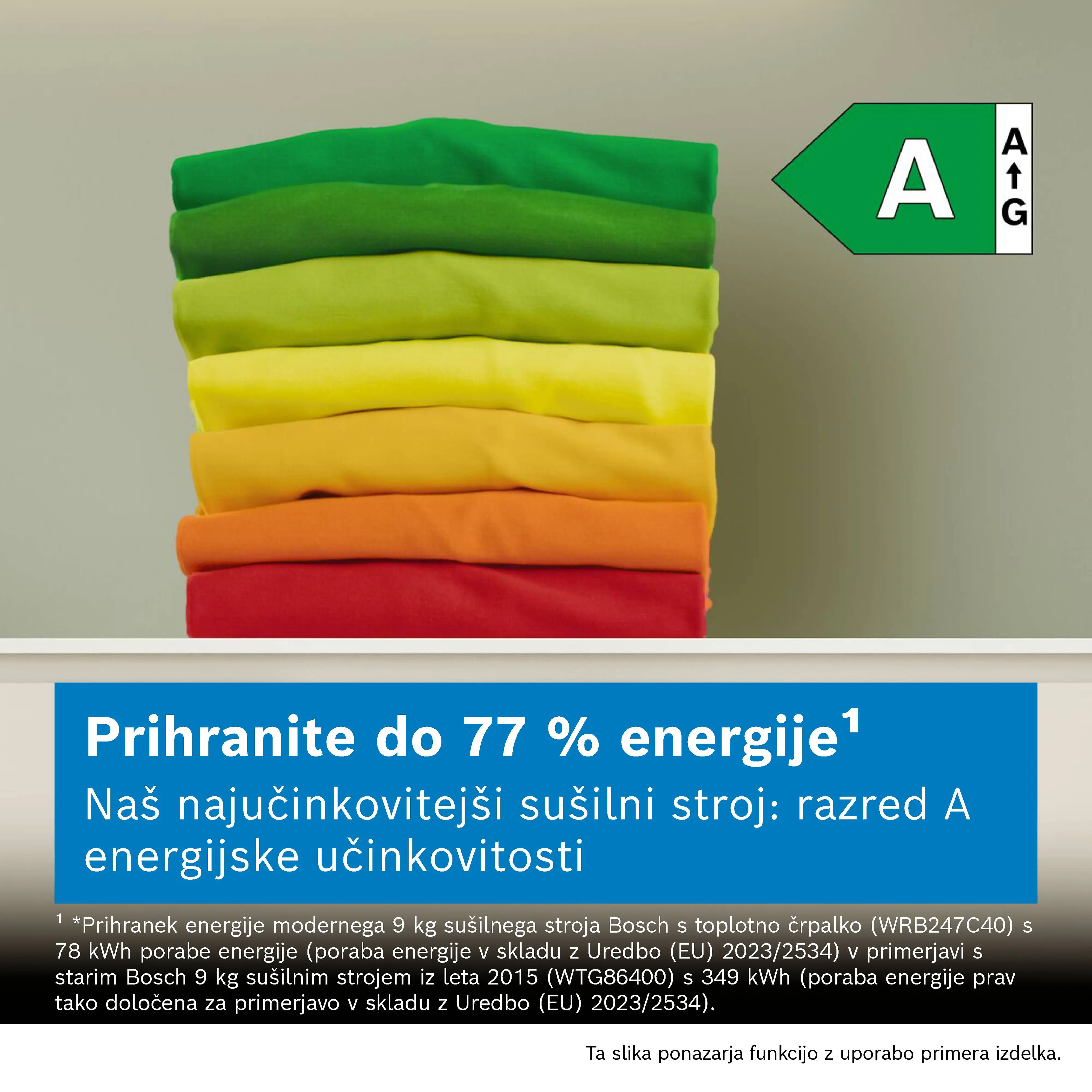 Fotografija št. 2 produkta WRB247CNBY