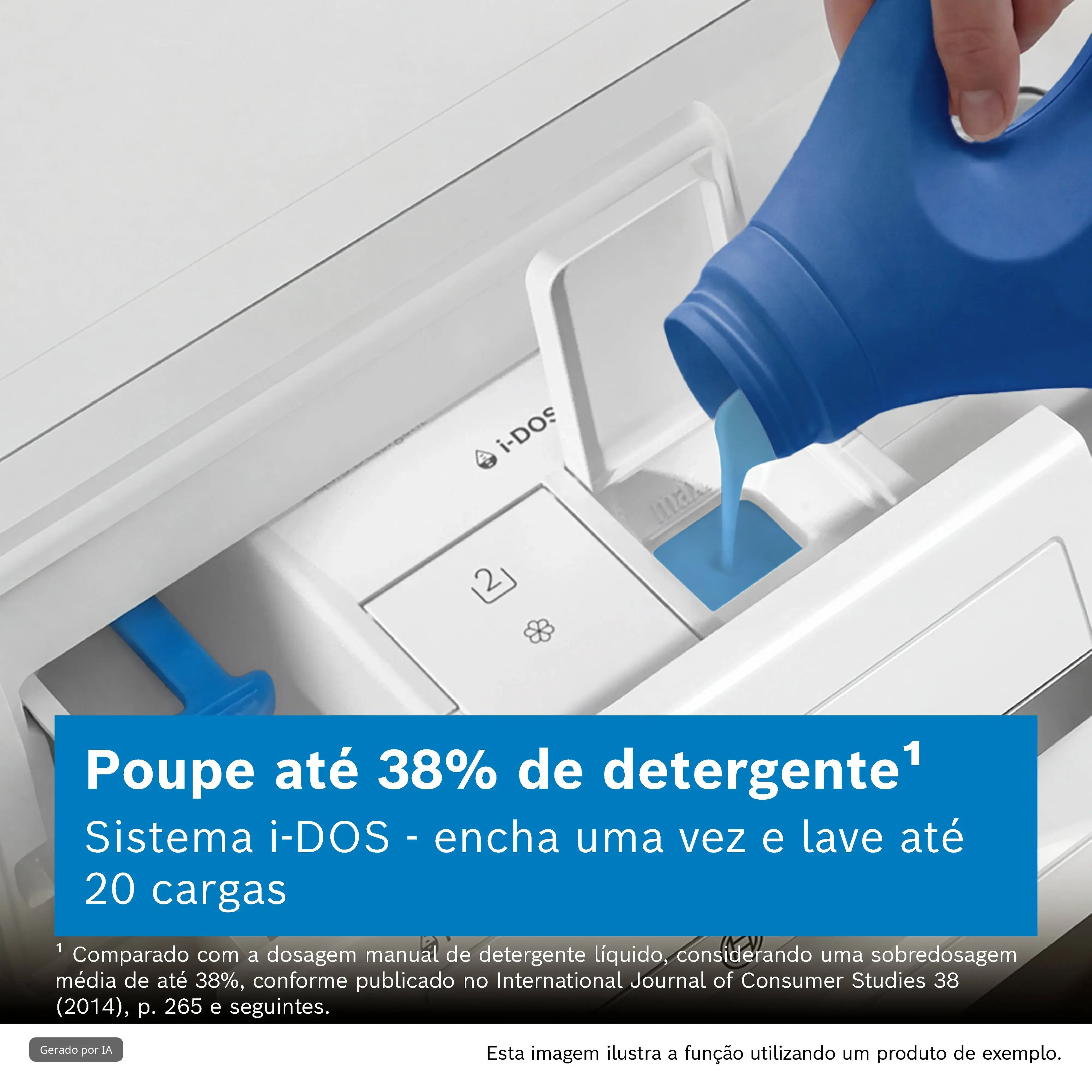 Foto Nº. 5 do produto WNG244A0ES