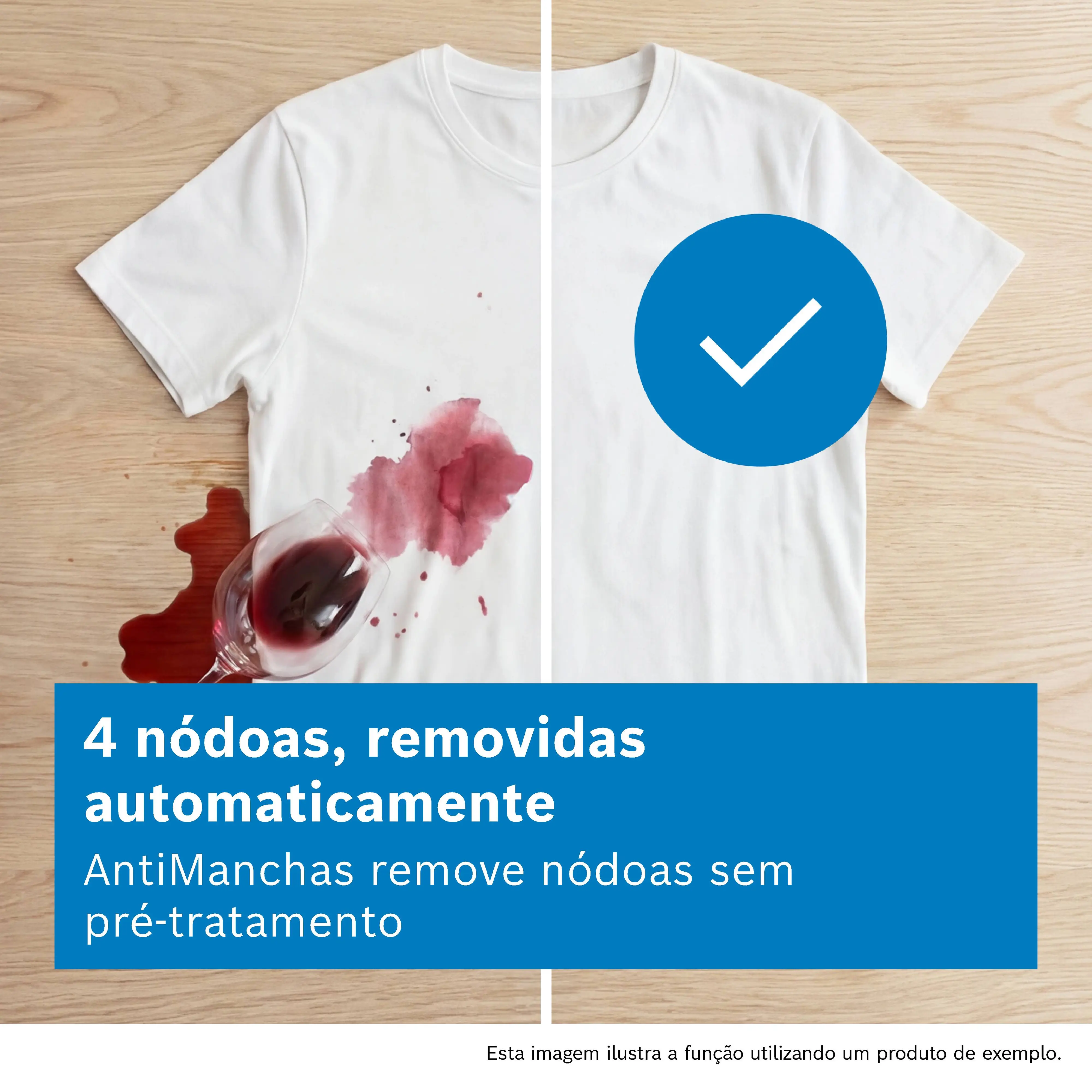 Foto Nº. 4 do produto WGG244Z0EP