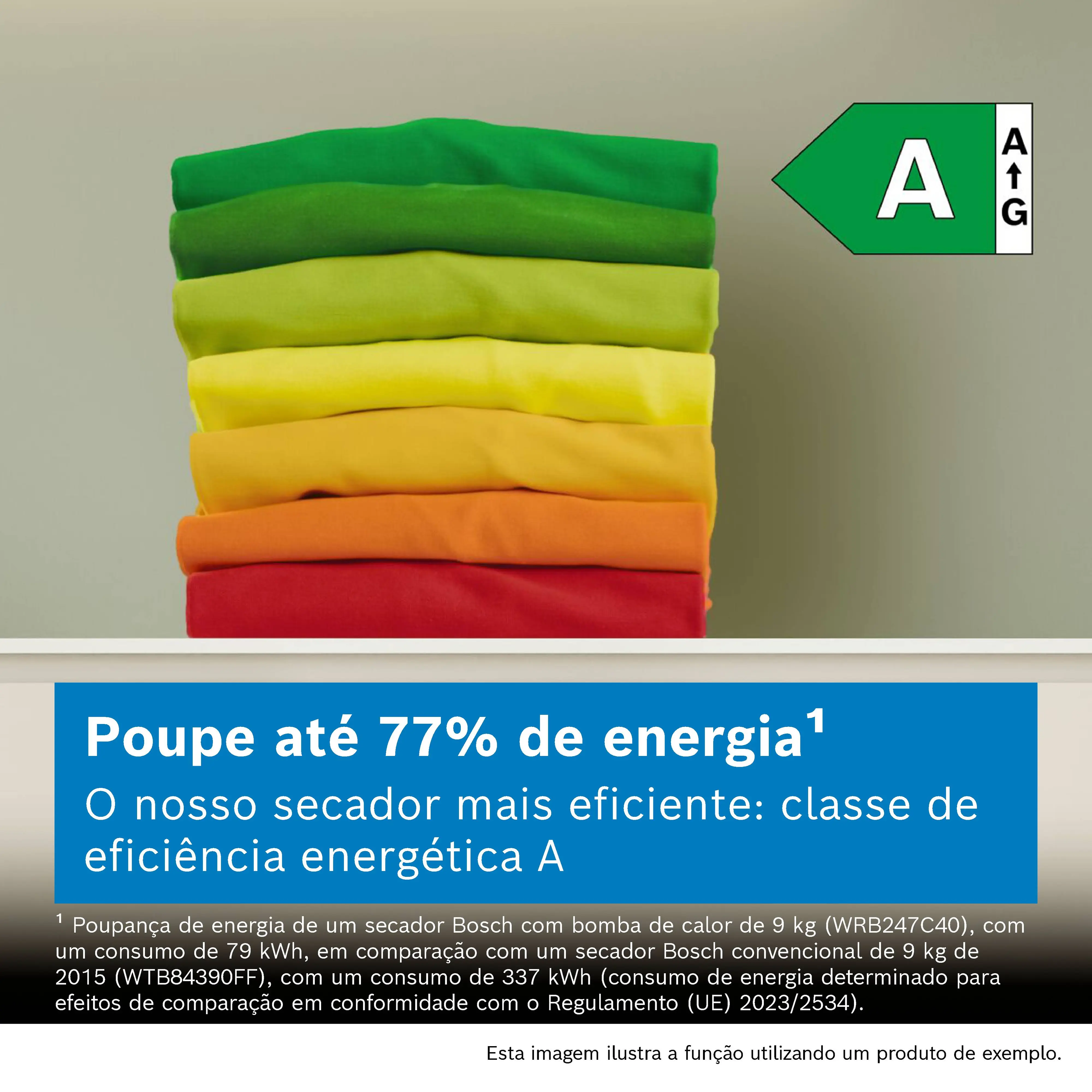 Foto Nº. 2 do produto WRB247D0ES