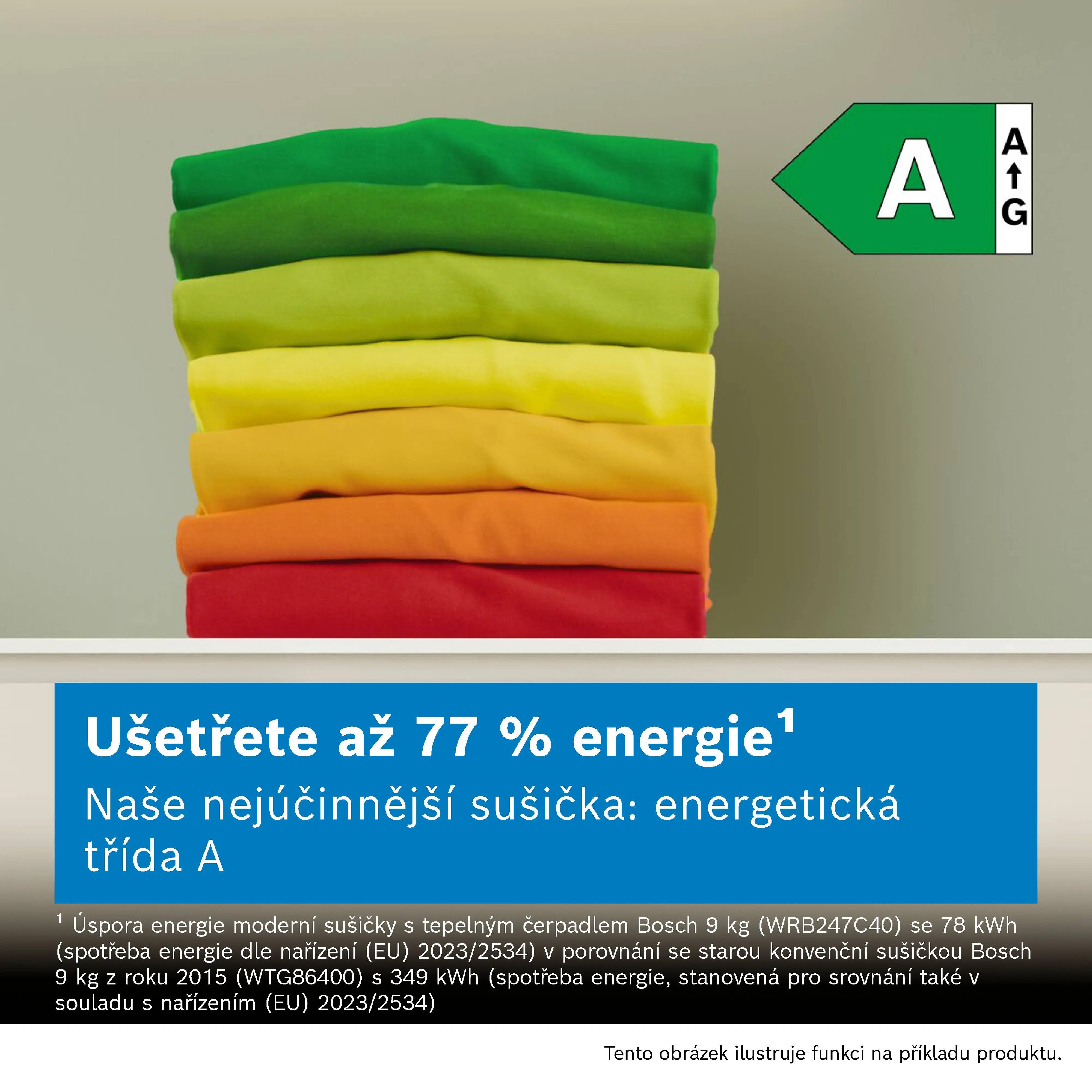 Fotografie Nr. 2 výrobku WRB247DNCS