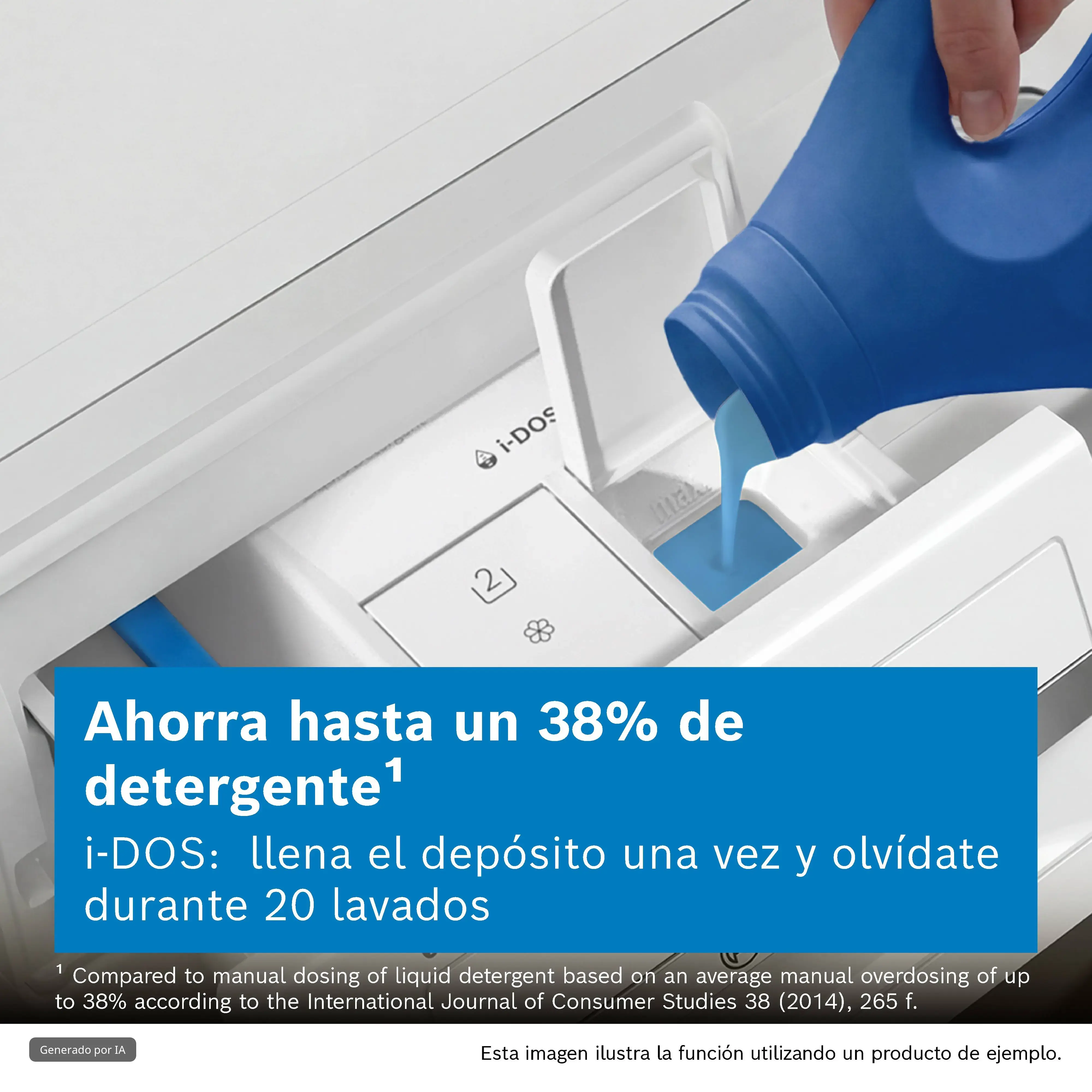 Foto n.º 2 del producto WGB266A2ES