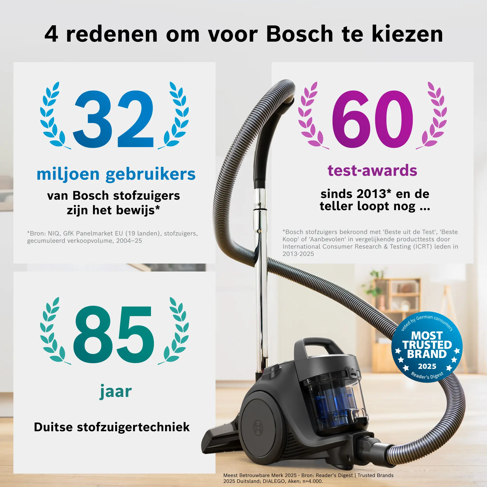 Foto nr. 10 van het product BGS05BA2TH