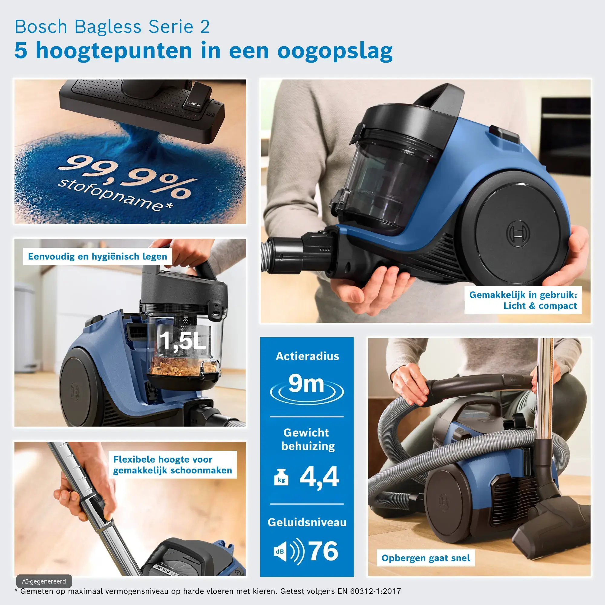 Foto nr. 2 van het product BGS05AM