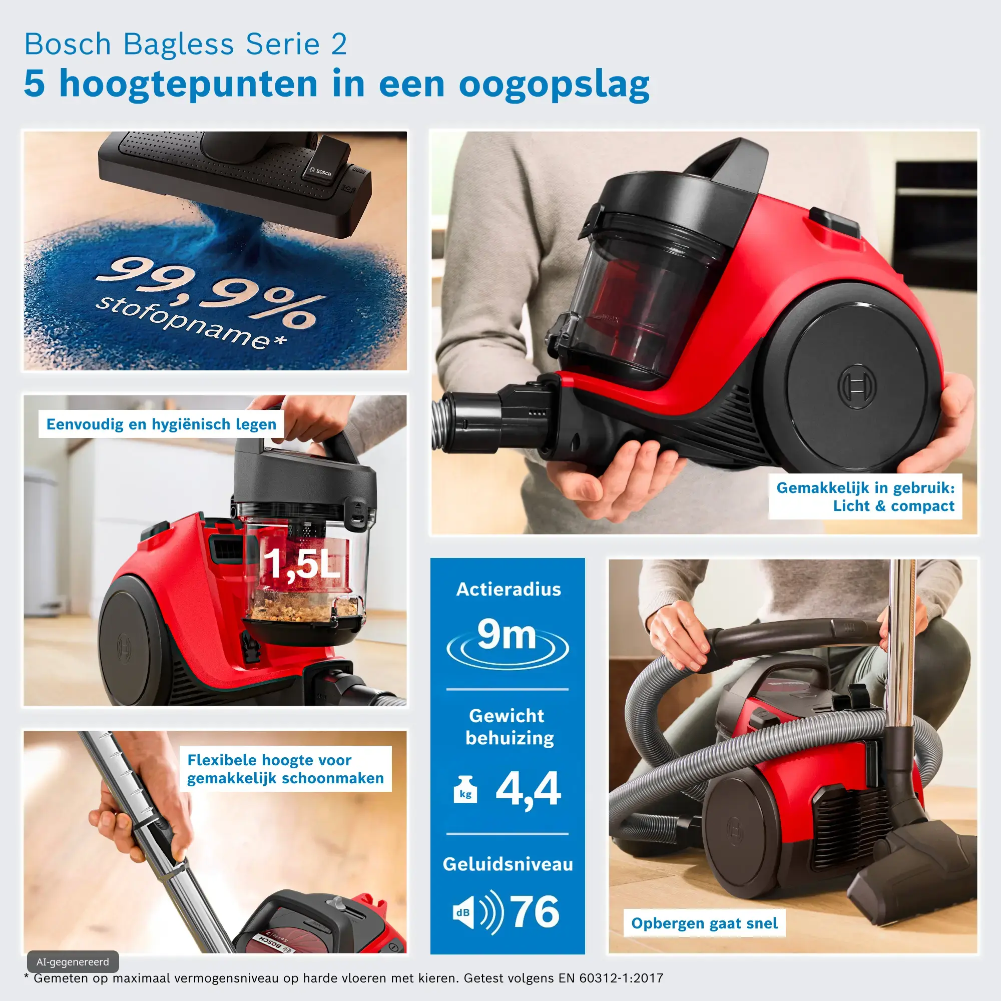 Foto nr. 2 van het product BGC05RD2H