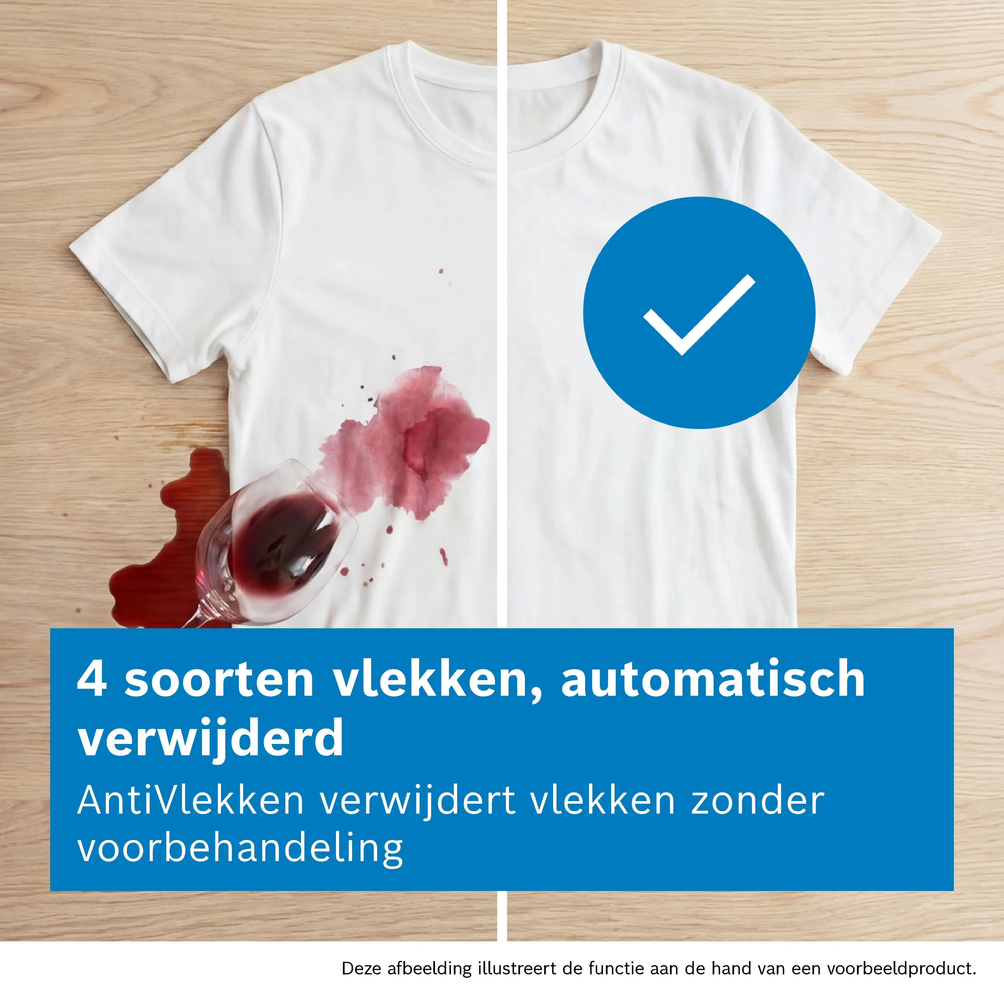 Foto nr. 5 van het product WGG244FPNL