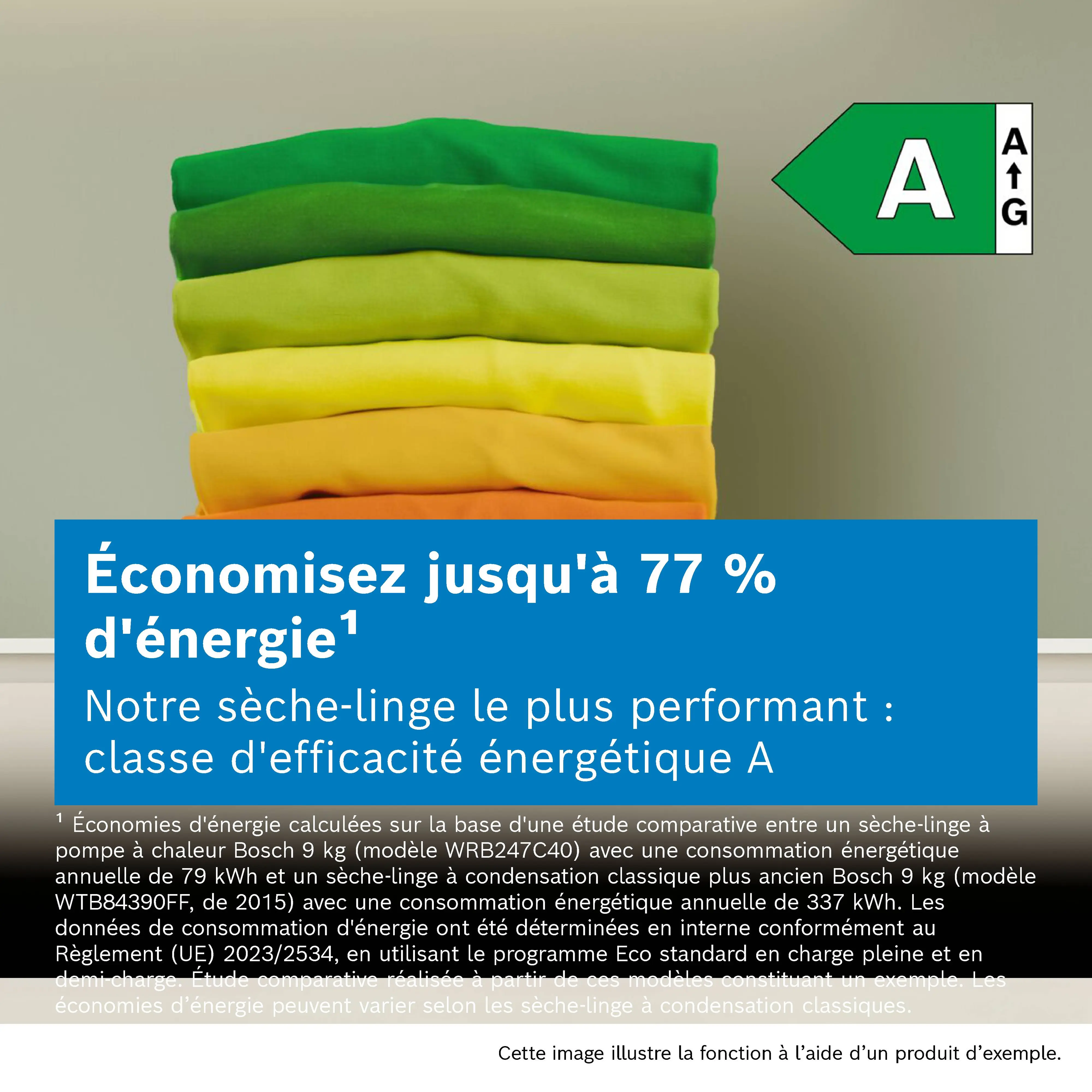 Photo n° 2 du produit WRB247C0FR