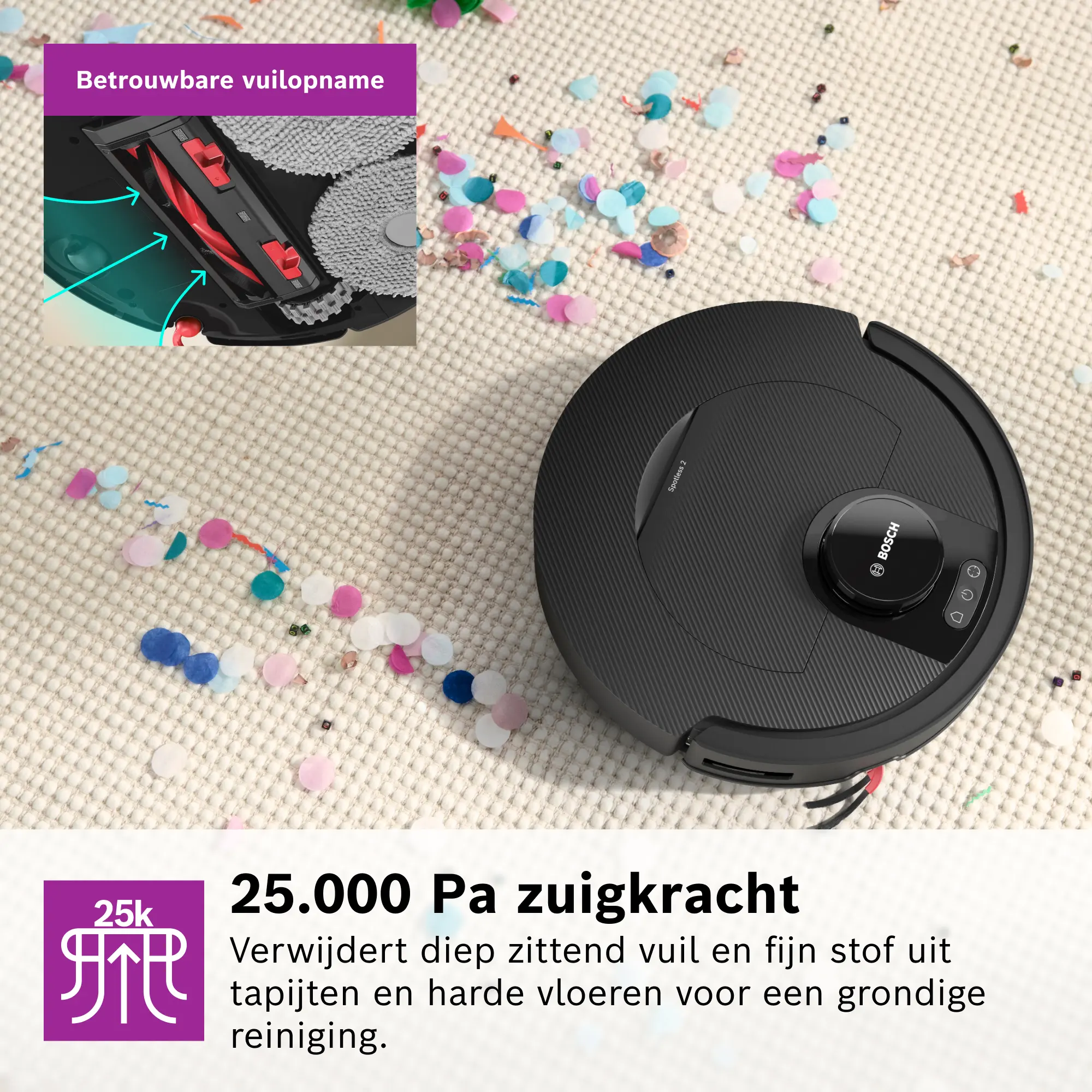Foto nr. 5 van het product BCR2S1B