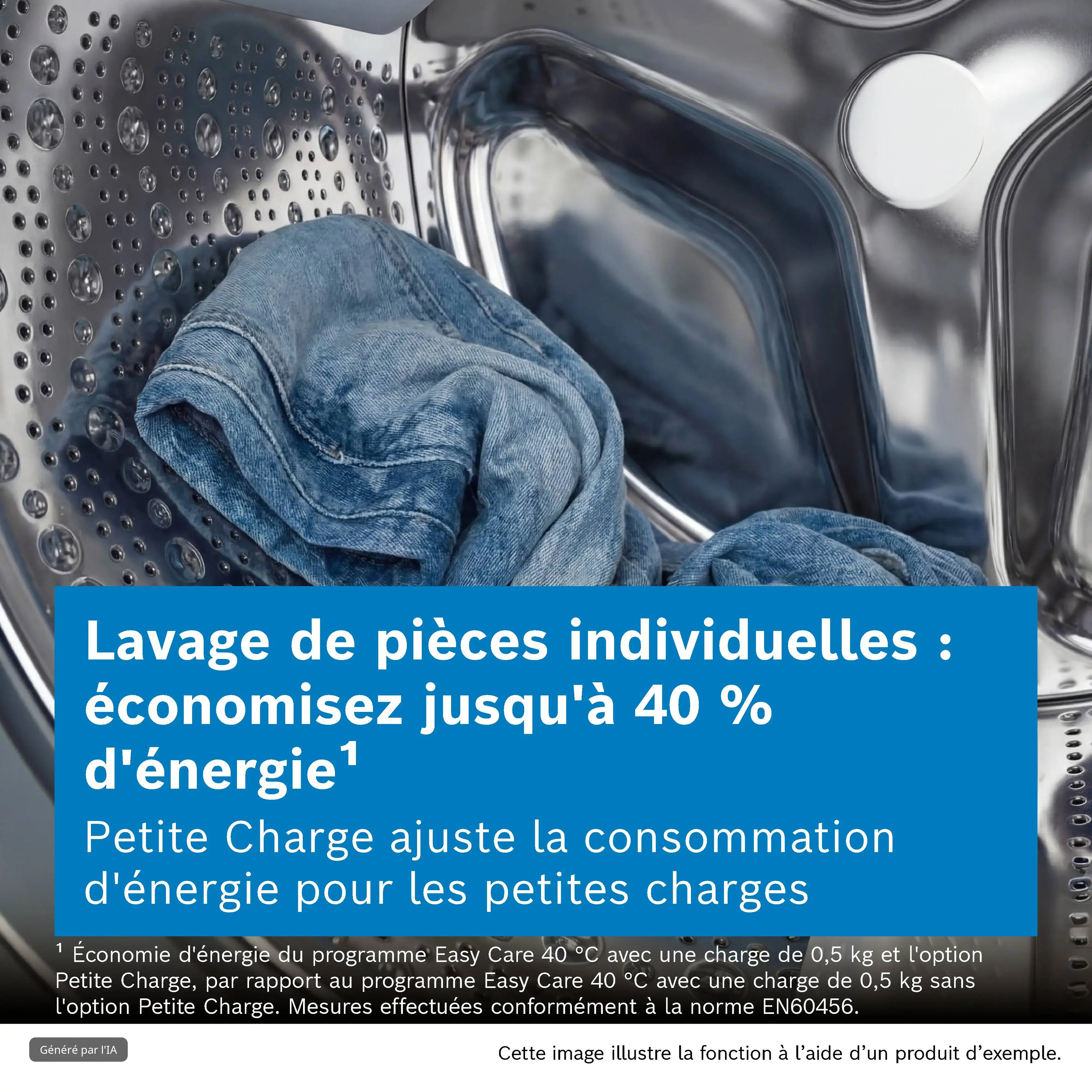Photo n° 8 du produit WGH2440AFGB