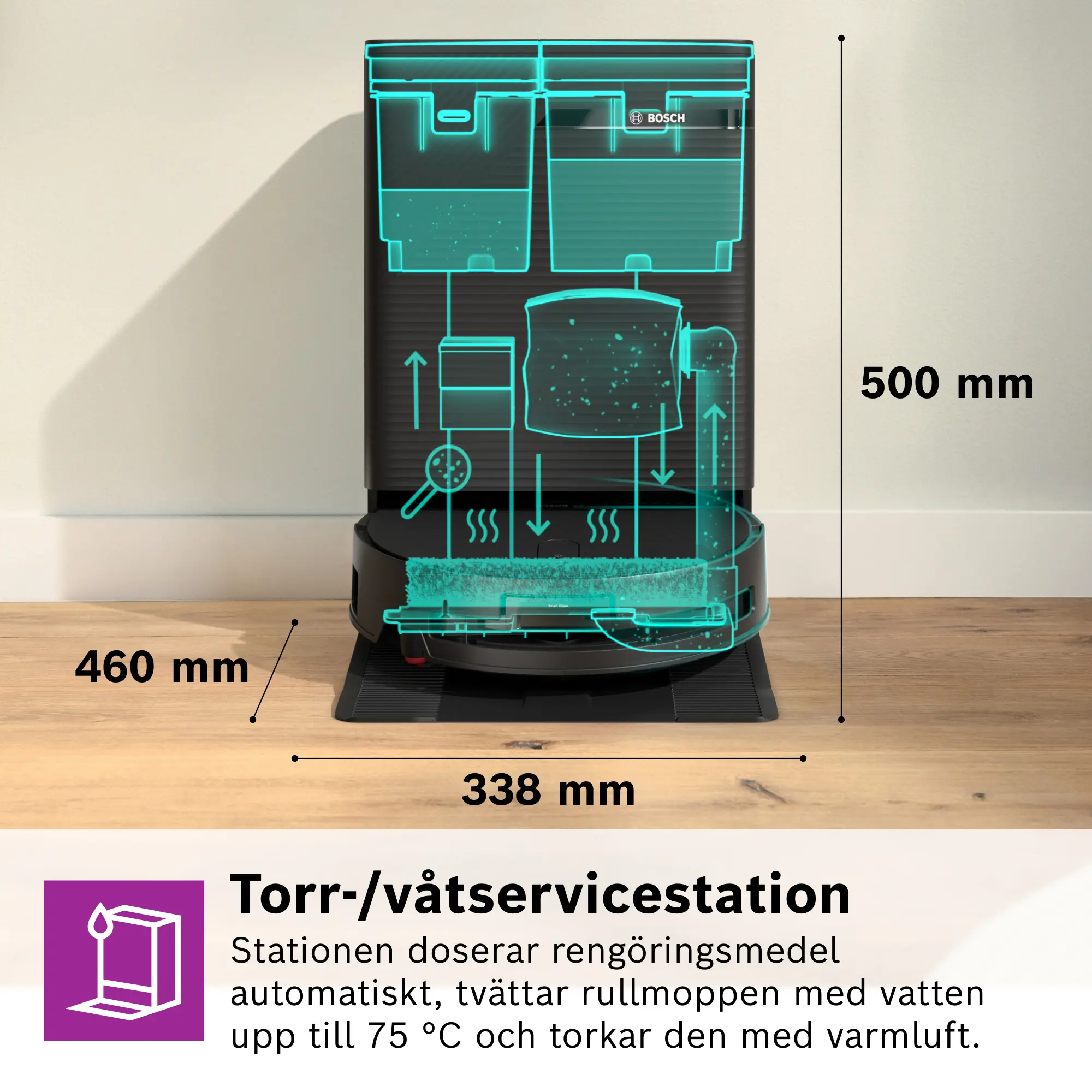 Foto Nr. 4 av produkten BCR2S2BX
