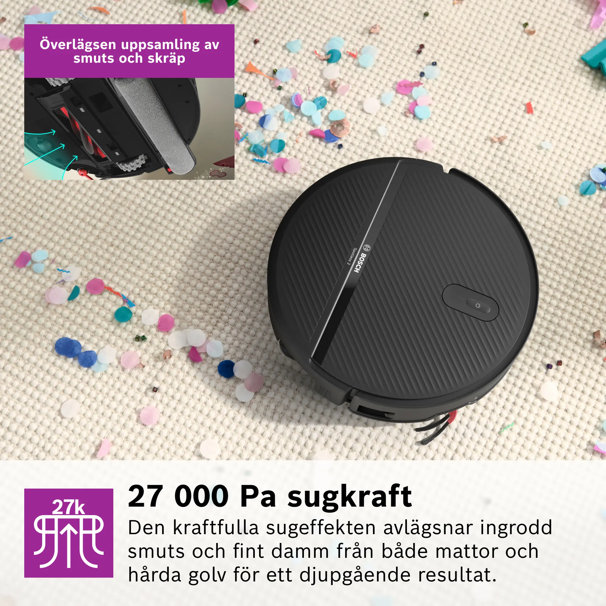 Foto Nr. 5 av produkten BCR2S2BX
