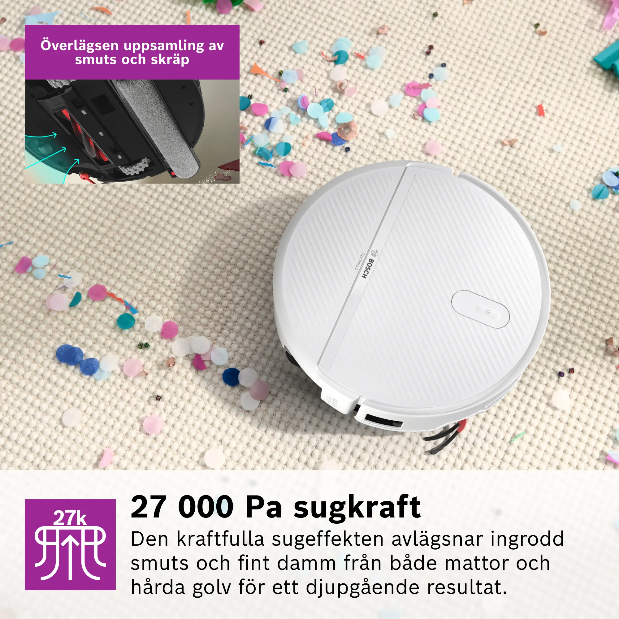 Foto Nr. 5 av produkten BCR2S2WX