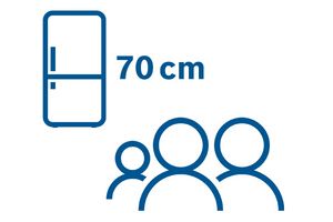 Ein 70&nbsp;cm breiter K&uuml;hlschrank und drei Menschen symbolisieren einen kleinen Familienhaushalt.