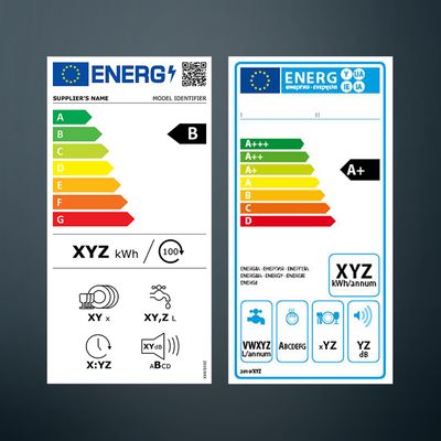 Siemens Home Appliances Energy Label
