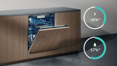 Siemens Home Appliances – Hodnoty spotřeby energie myček nádobí