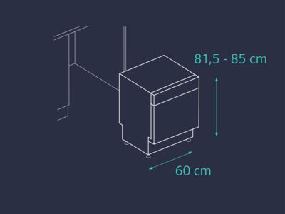 Dimensões padrão de uma máquina de lavar loiça