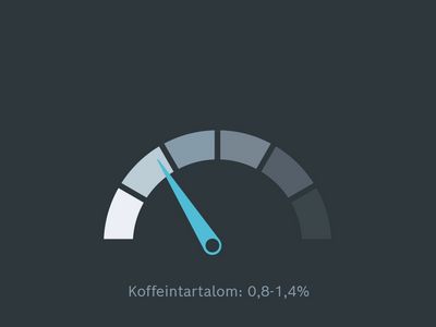 Siemens Háztartási gépek Kávévilág Arabica koffein illusztrációja