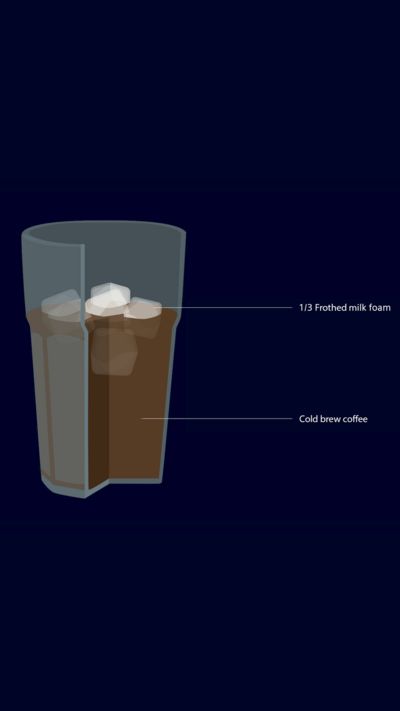 Verre de café glacé avec glaçons et grains de café.