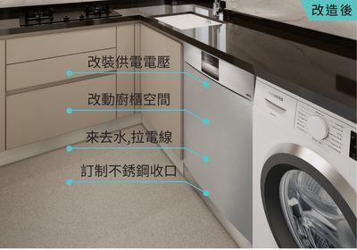 Siemens_Dishwashers_Successful_Case_1_After